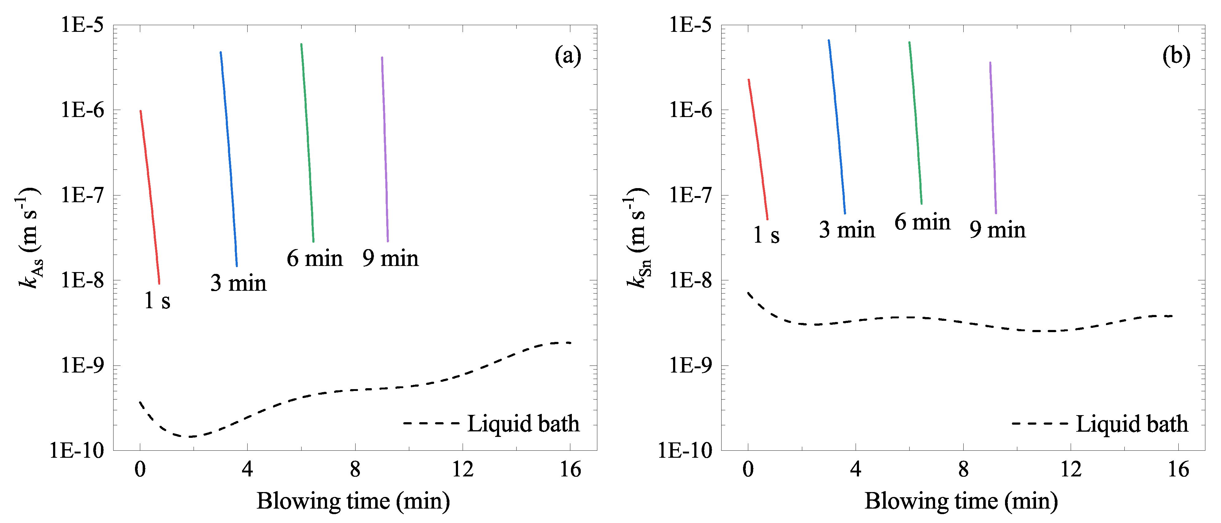Materials 15 04771 g012