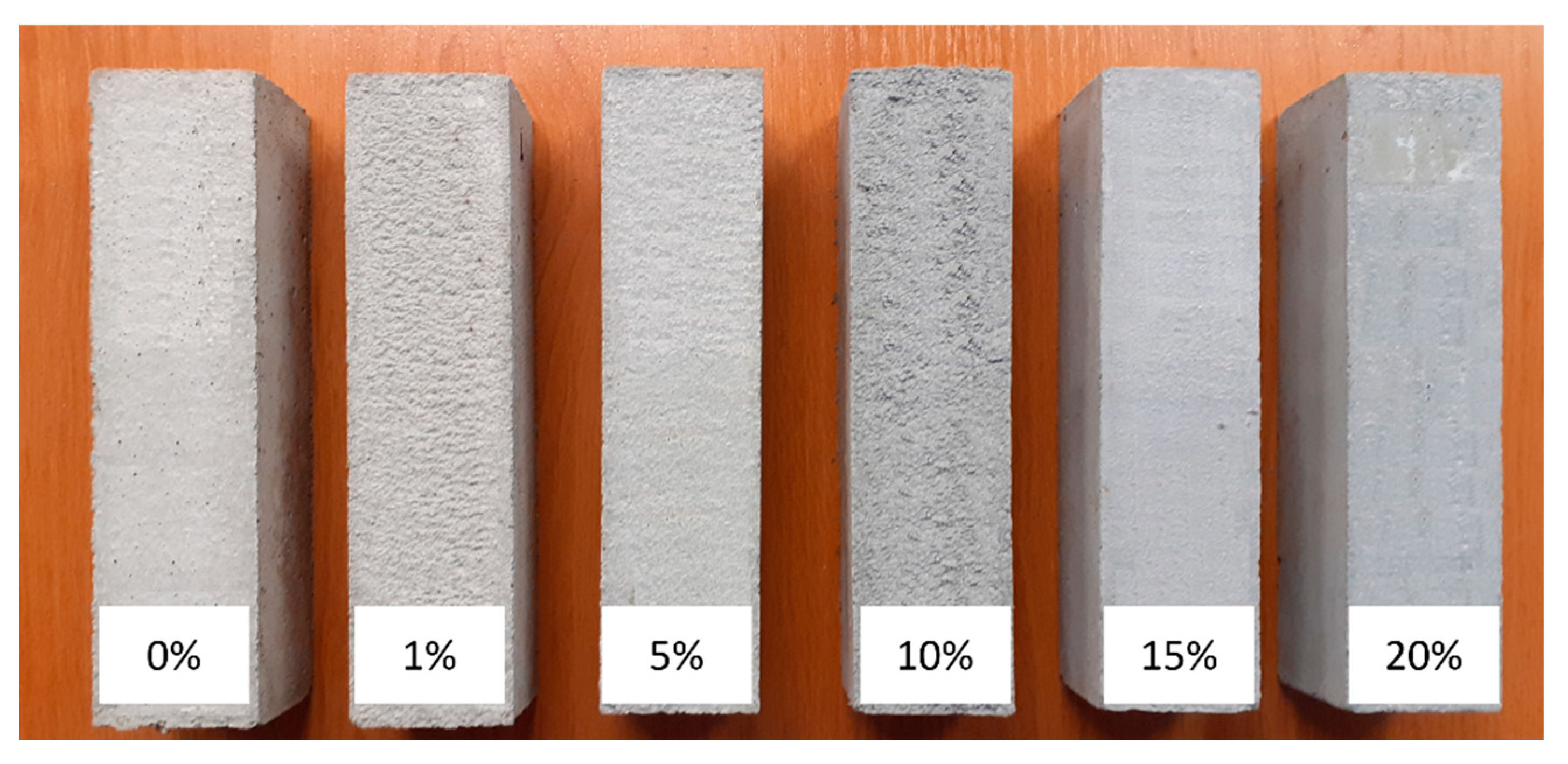 Materials 15 04785 g007