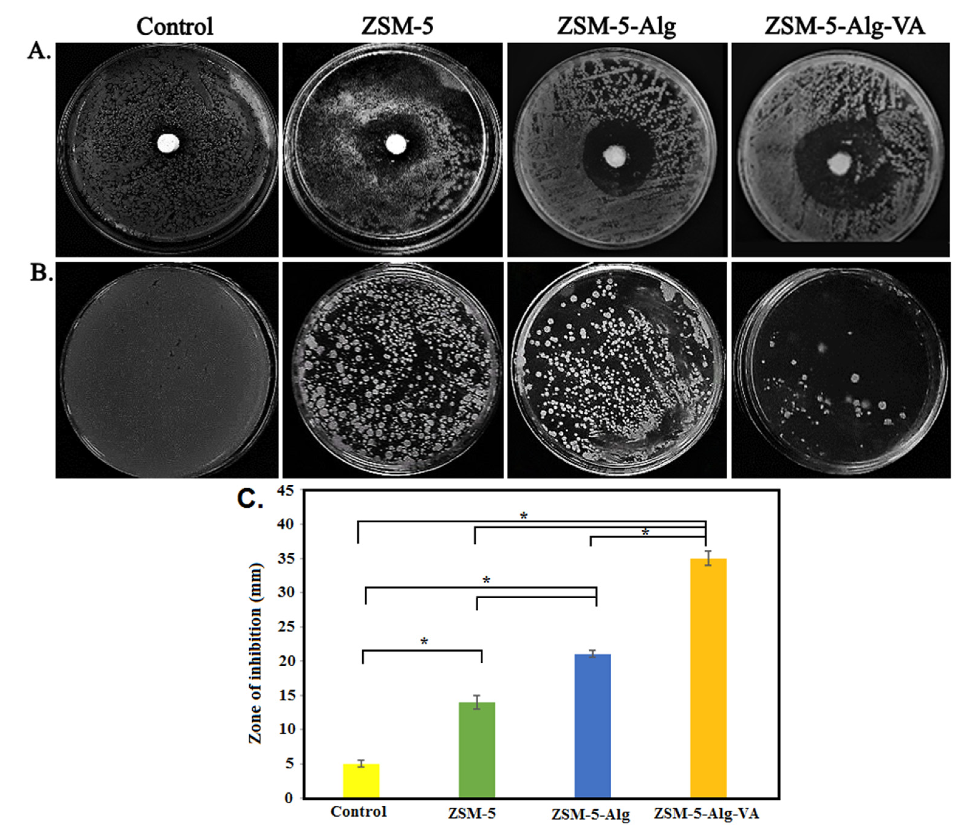 Materials 15 04786 g006