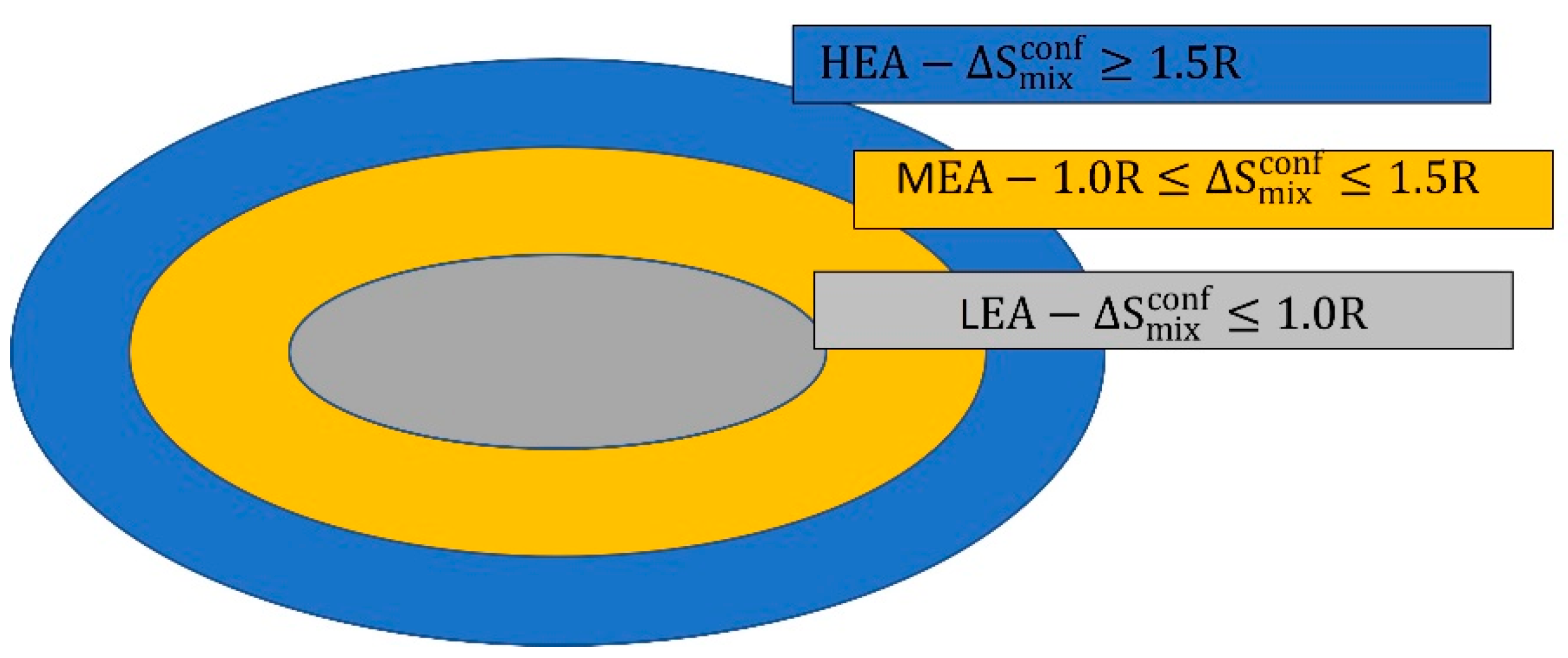 Materials 15 04788 g001
