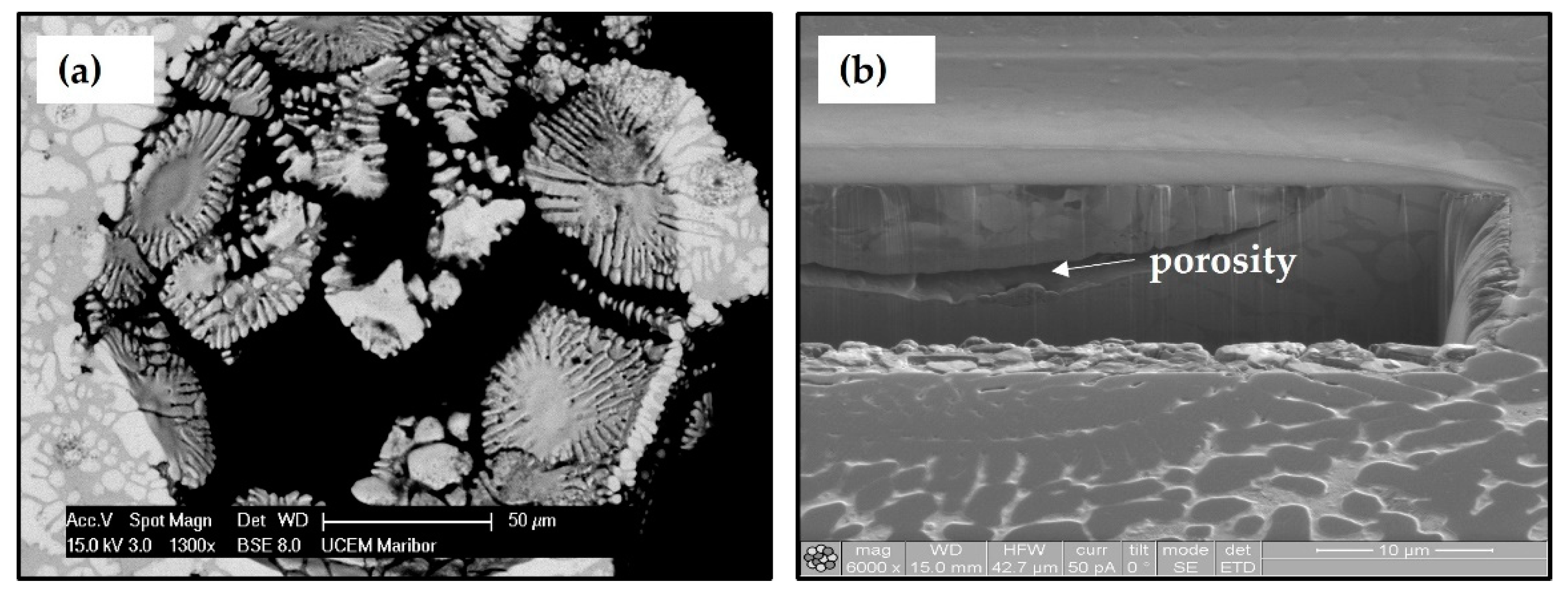 Materials 15 04788 g003