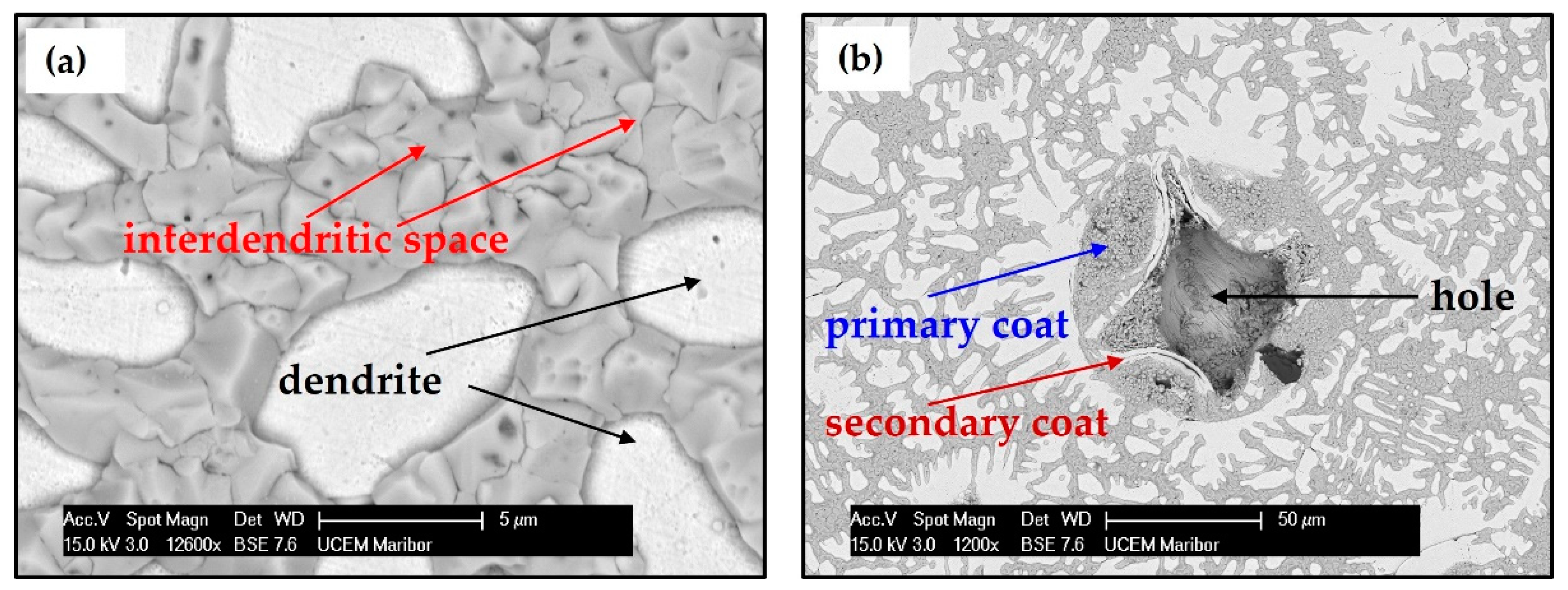 Materials 15 04788 g004