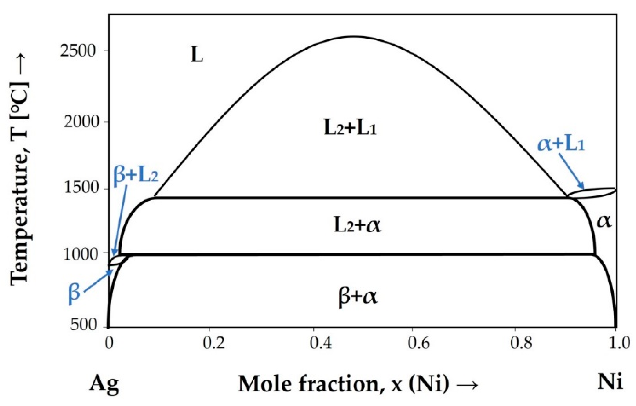Materials 15 04788 g009