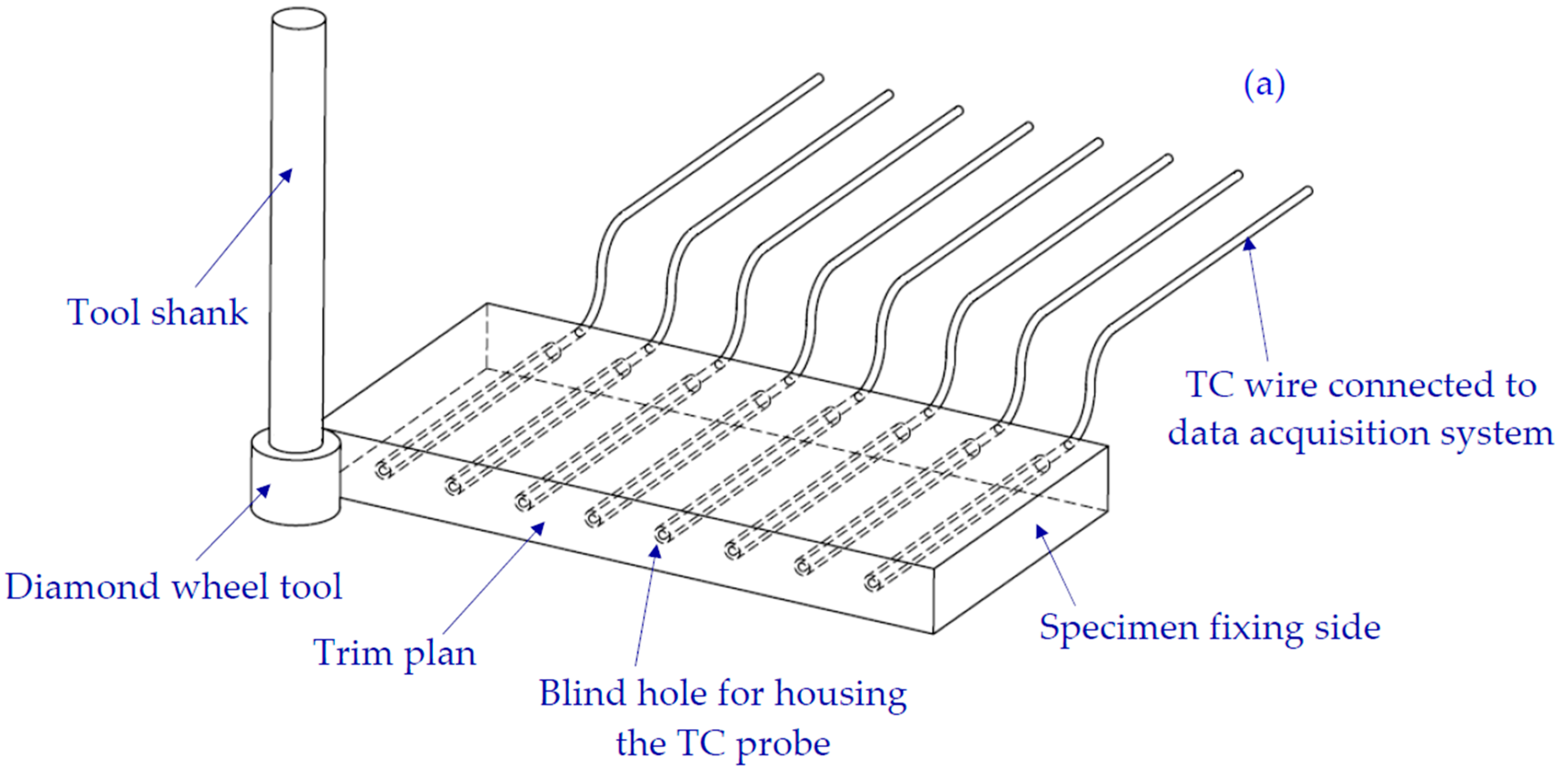 Materials 15 04792 g001a