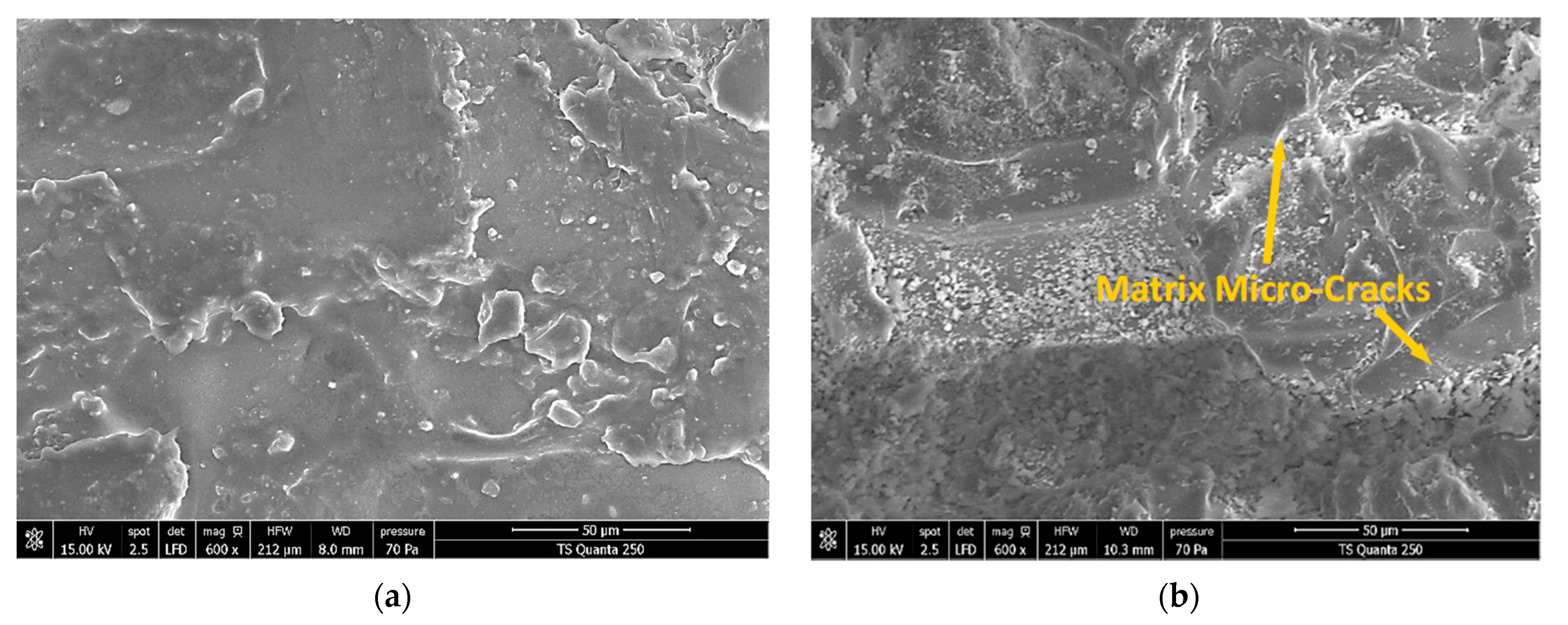 Materials 15 04792 g008