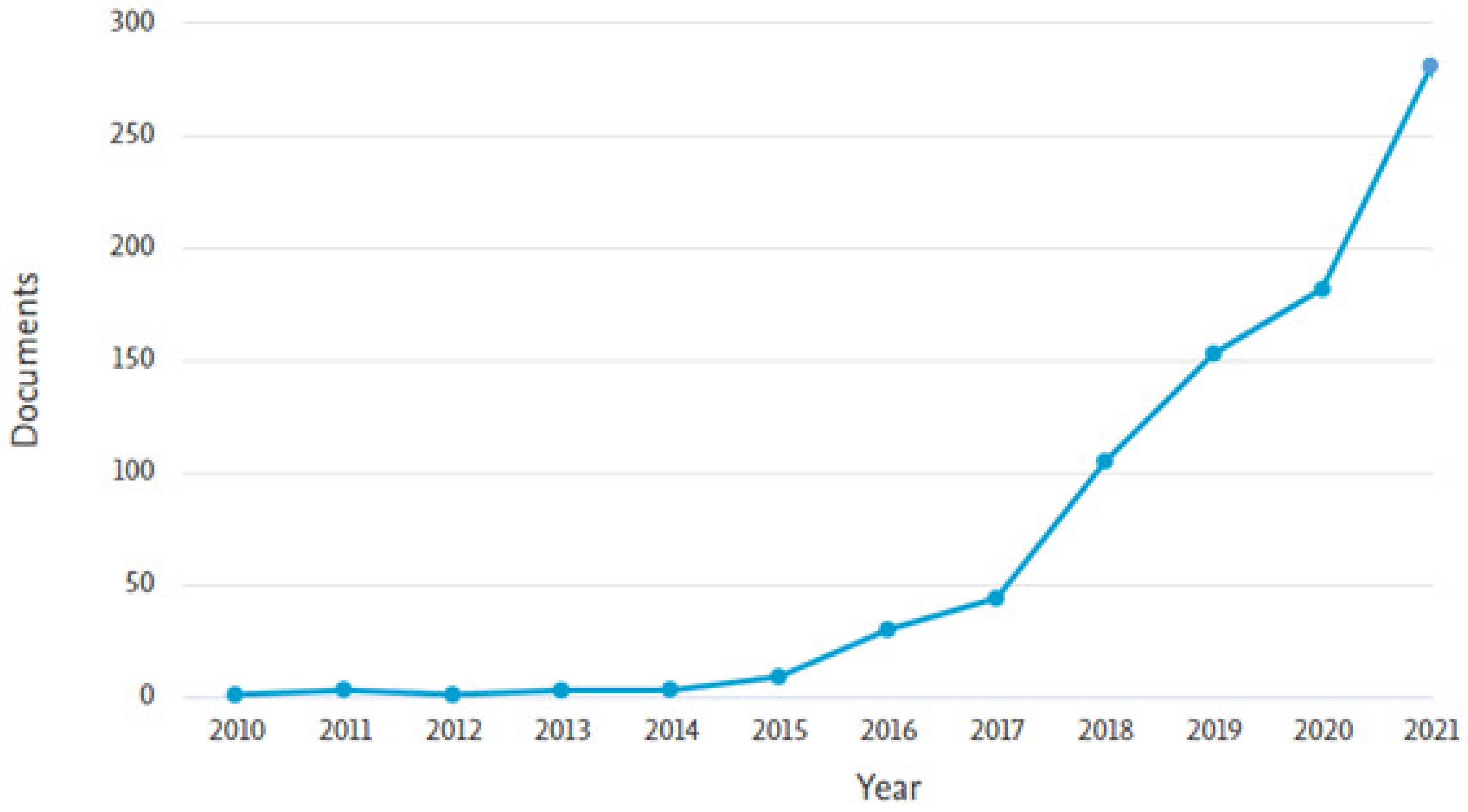 Materials 15 04796 g004