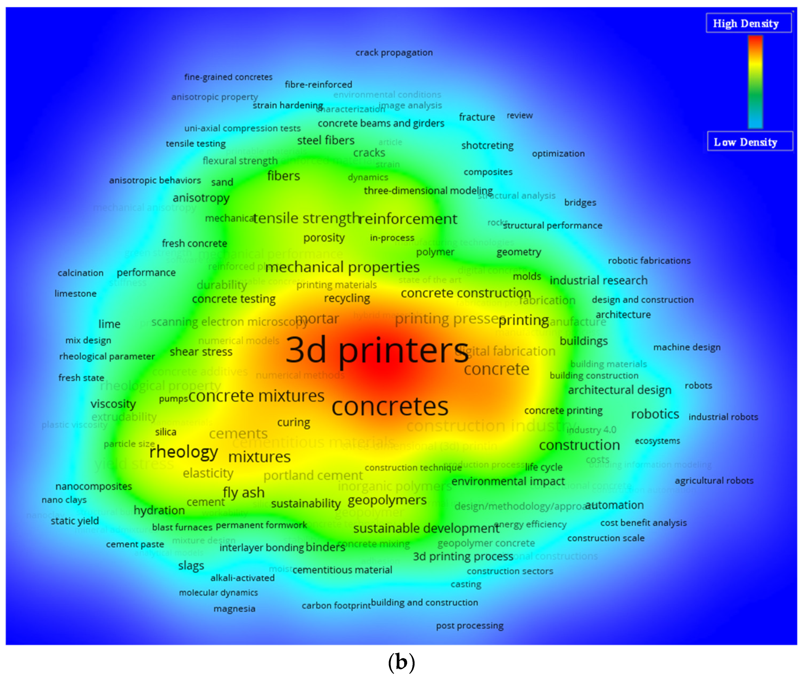 Materials 15 04796 g006b
