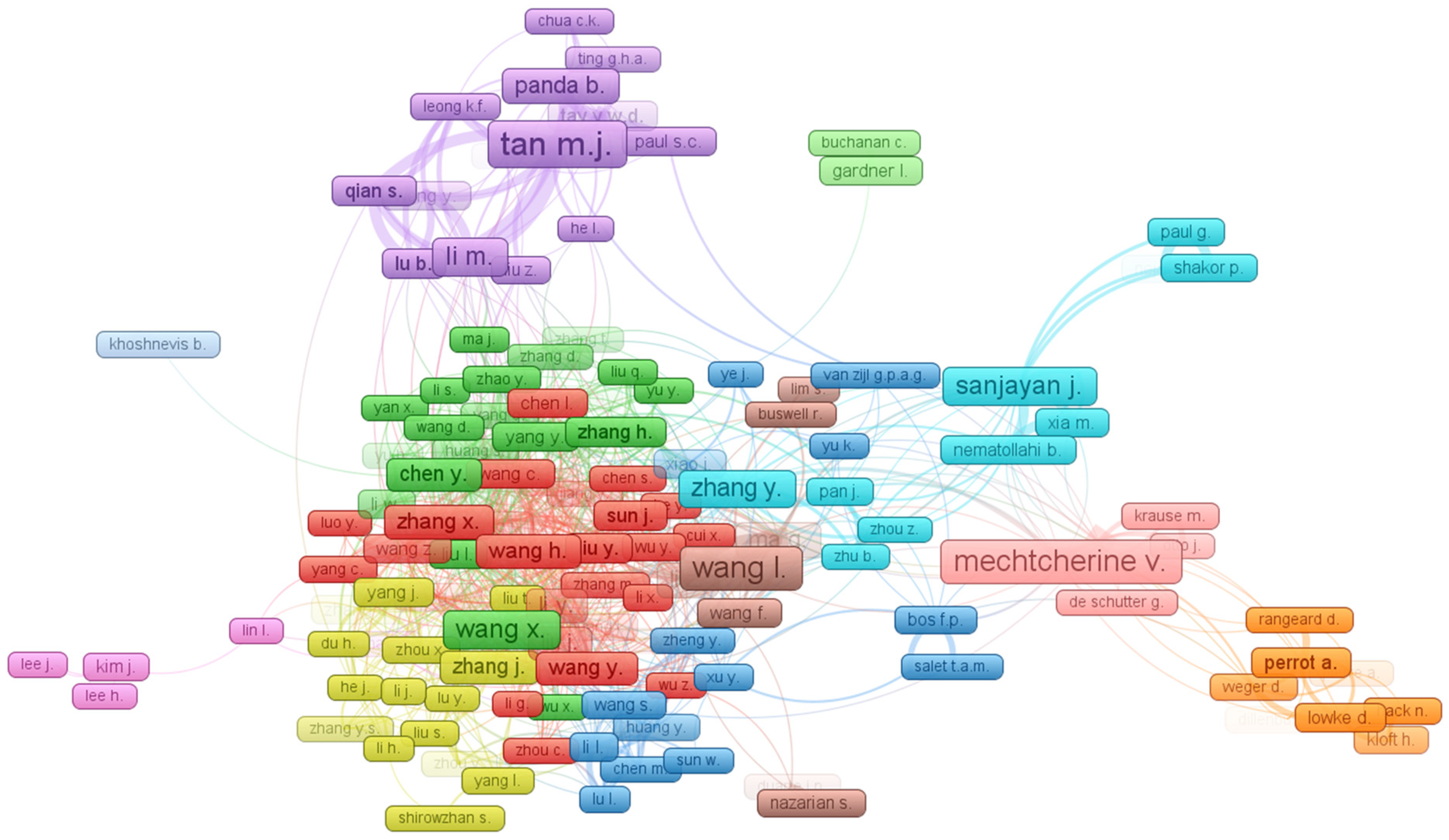 Materials 15 04796 g007