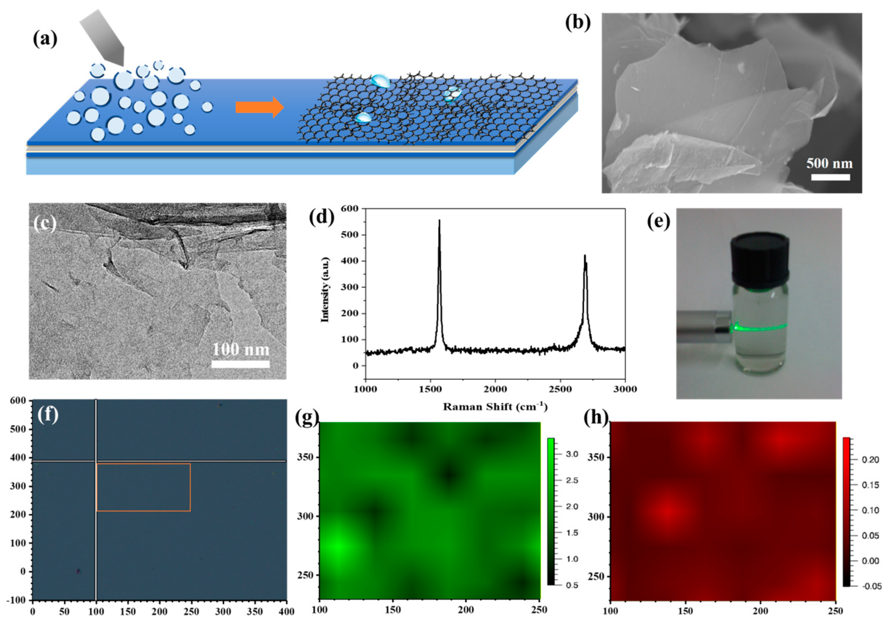 Materials 15 04802 g003