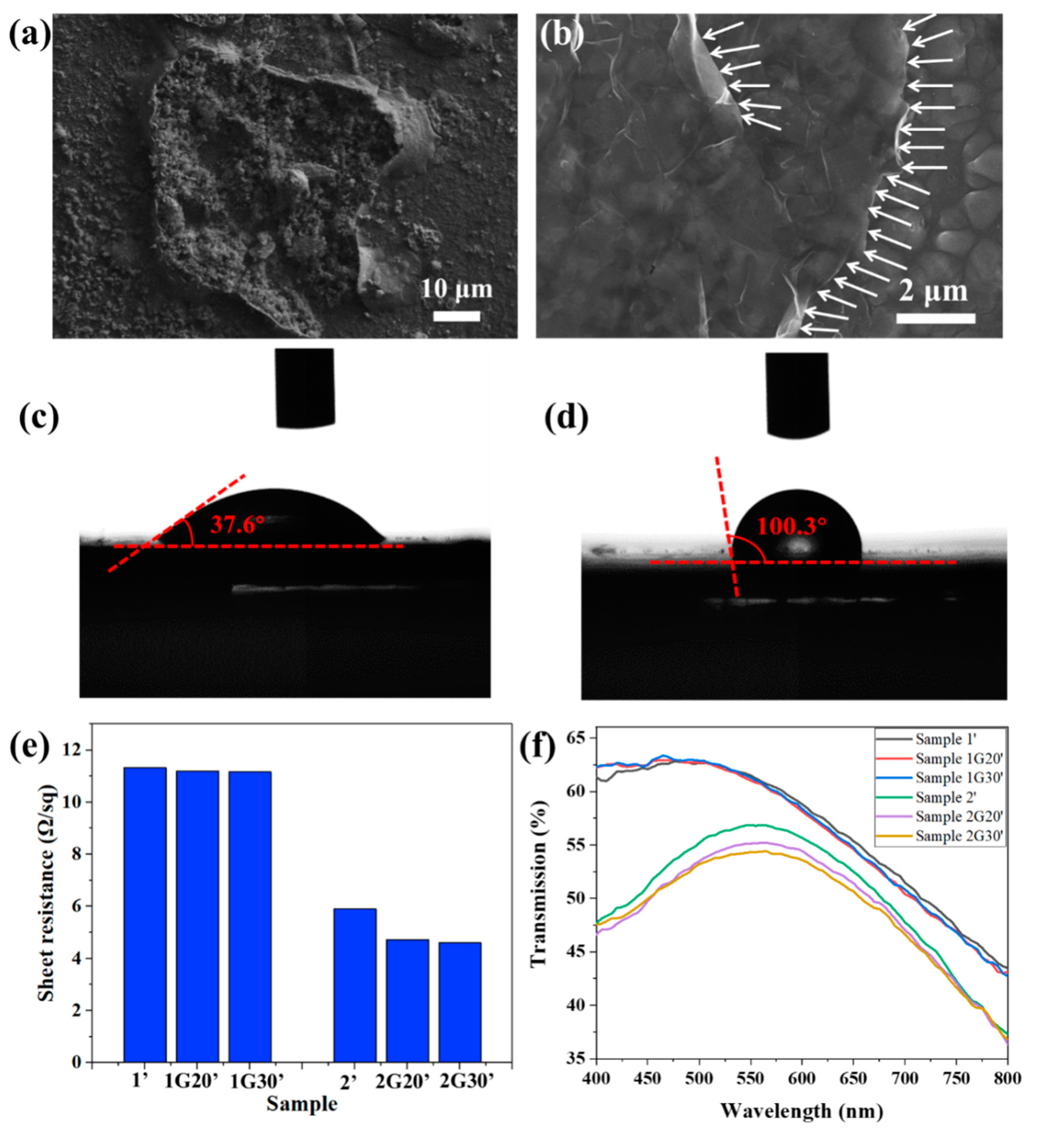 Materials 15 04802 g006