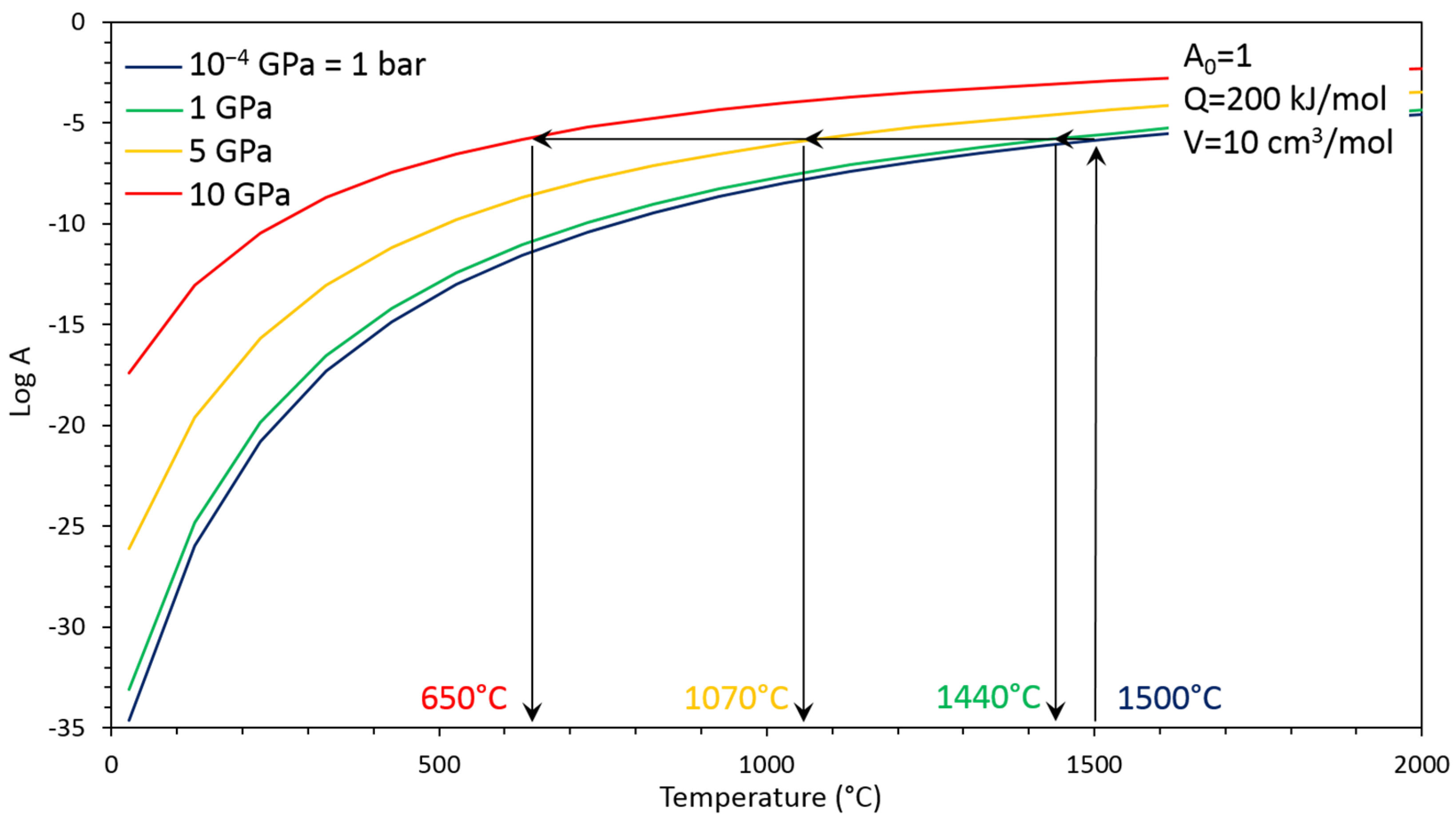 Materials 15 04804 g002