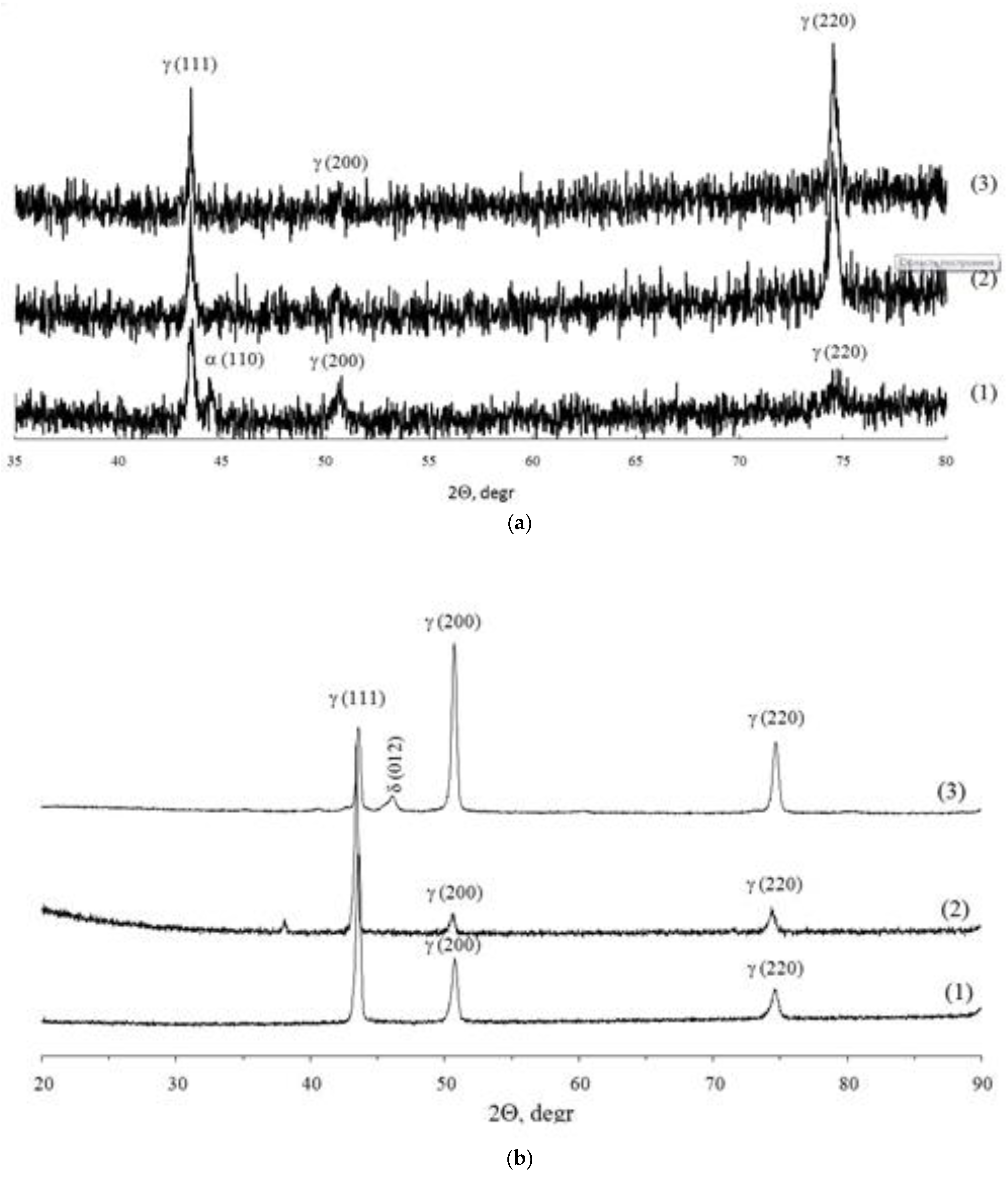 Materials 15 04806 g010