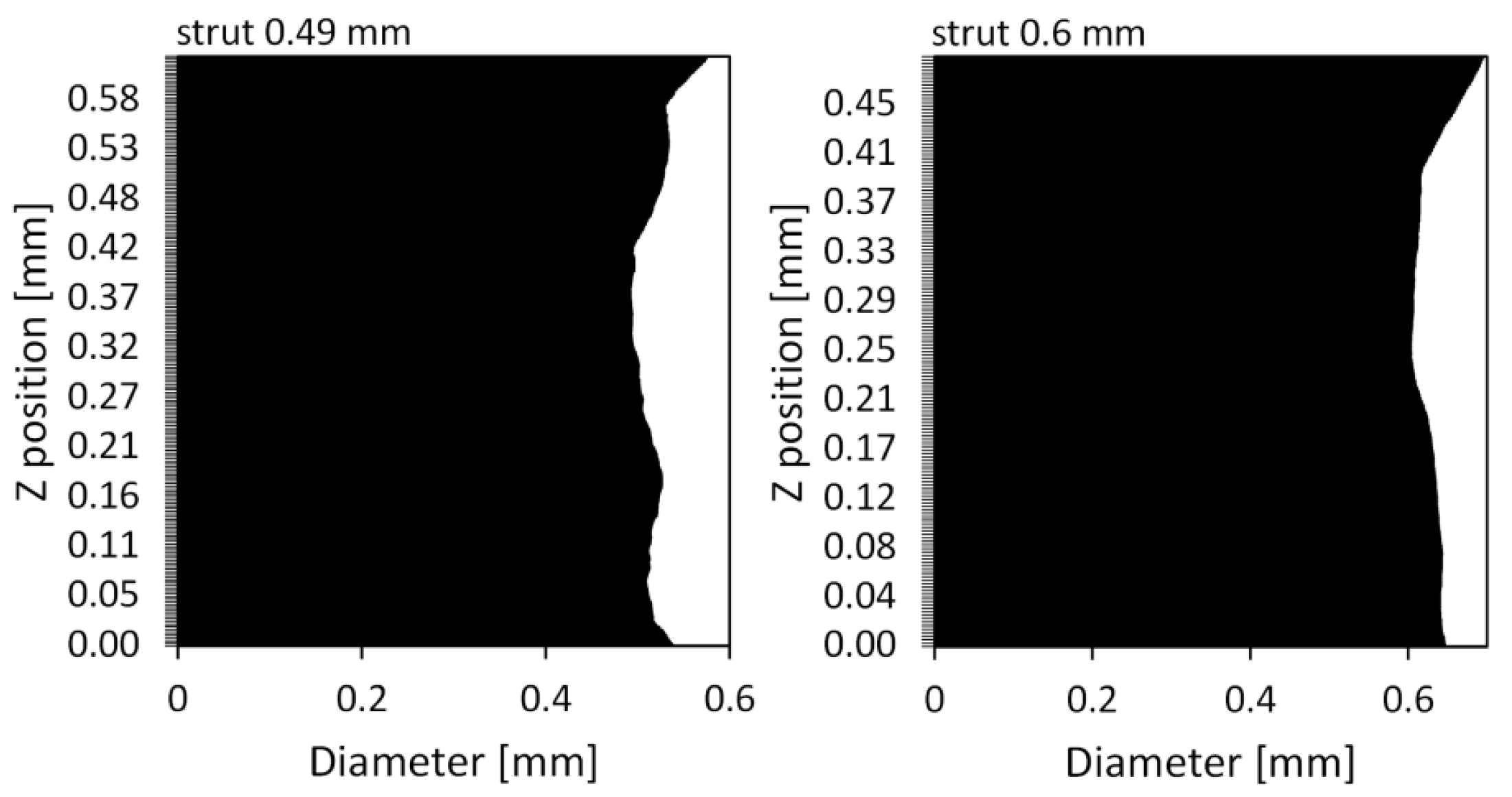 Materials 15 04807 g005