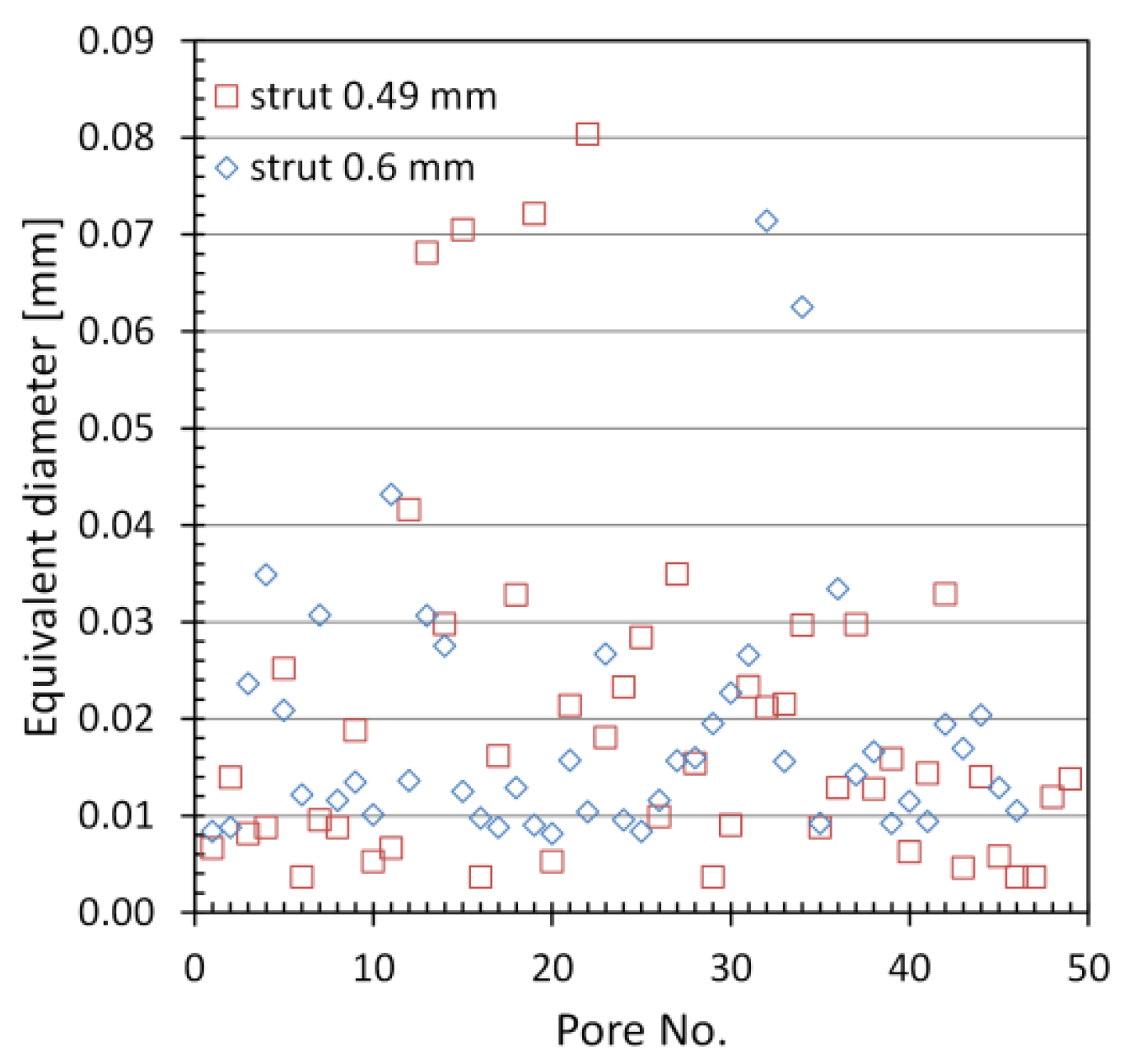 Materials 15 04807 g006