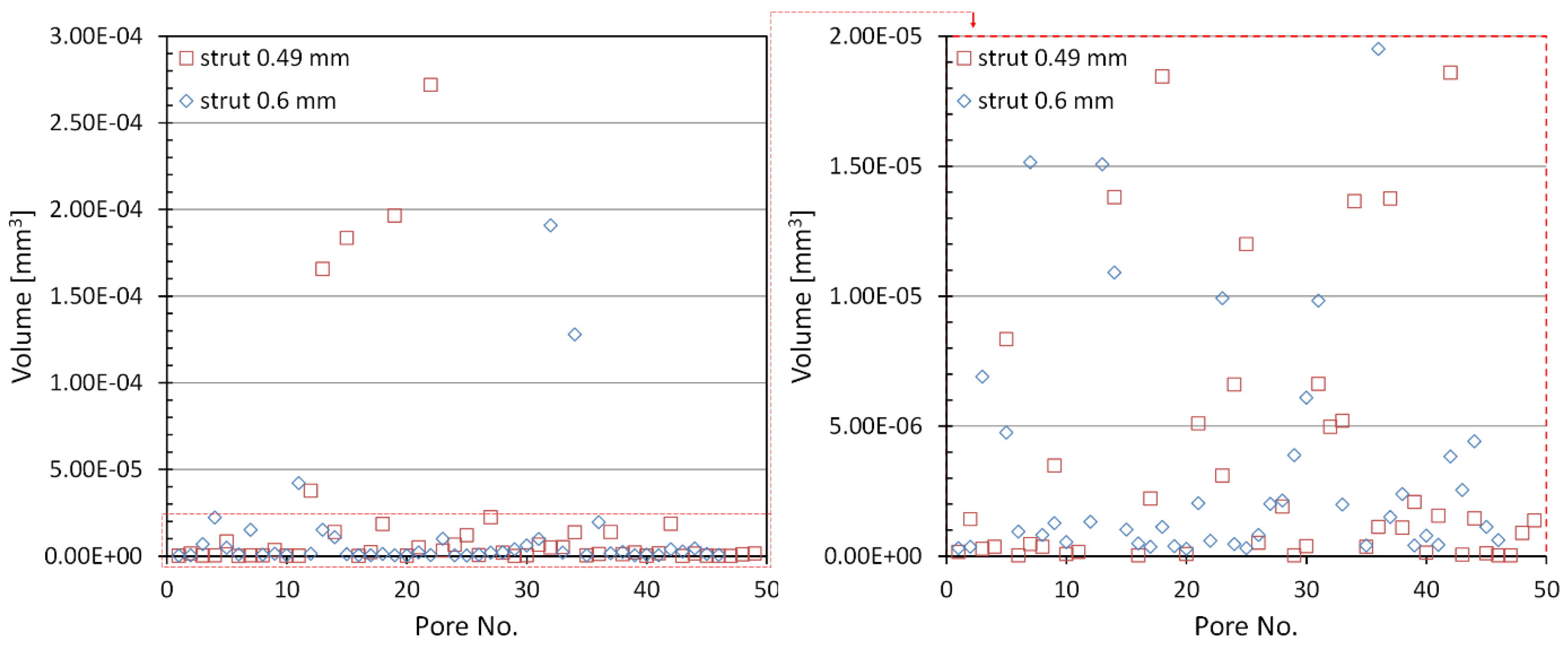 Materials 15 04807 g007