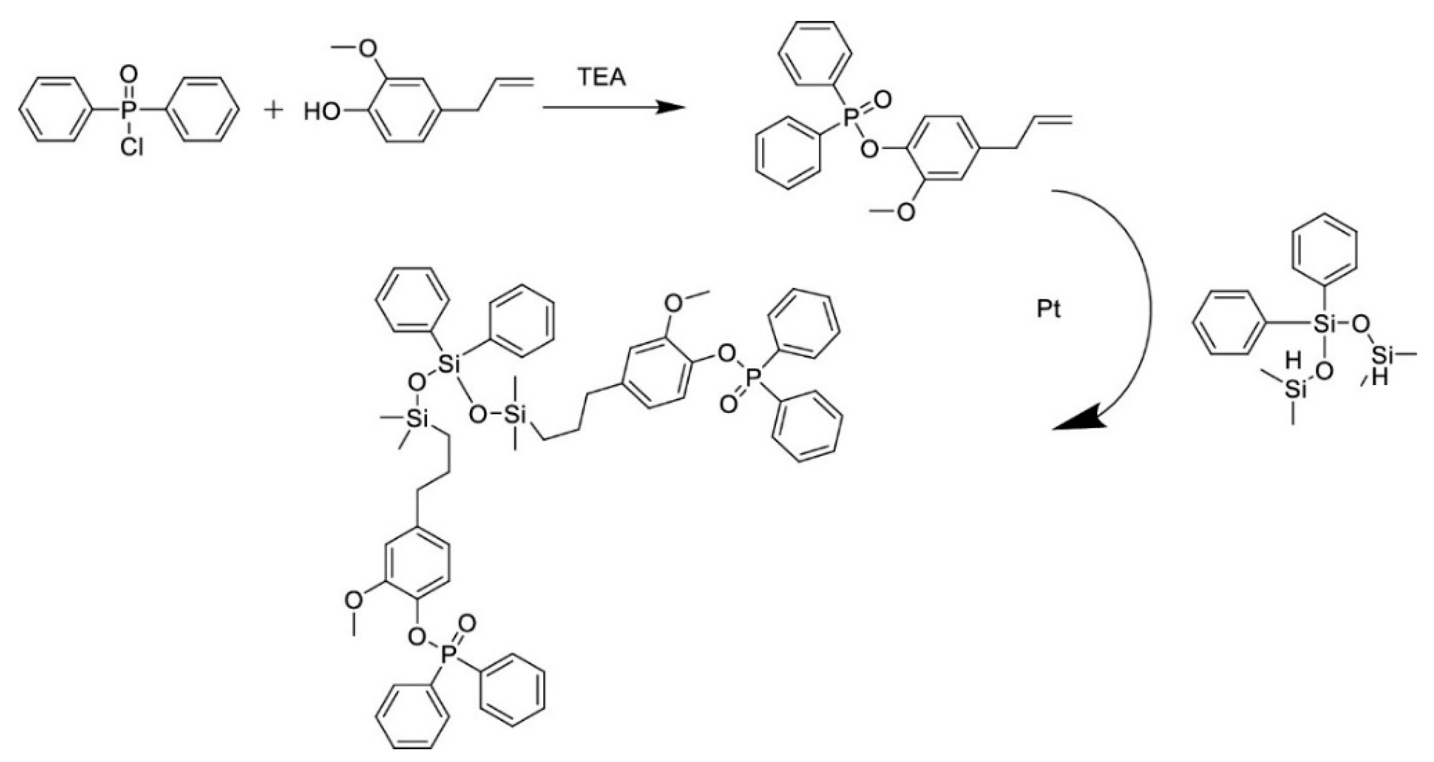 Materials 15 04824 g005