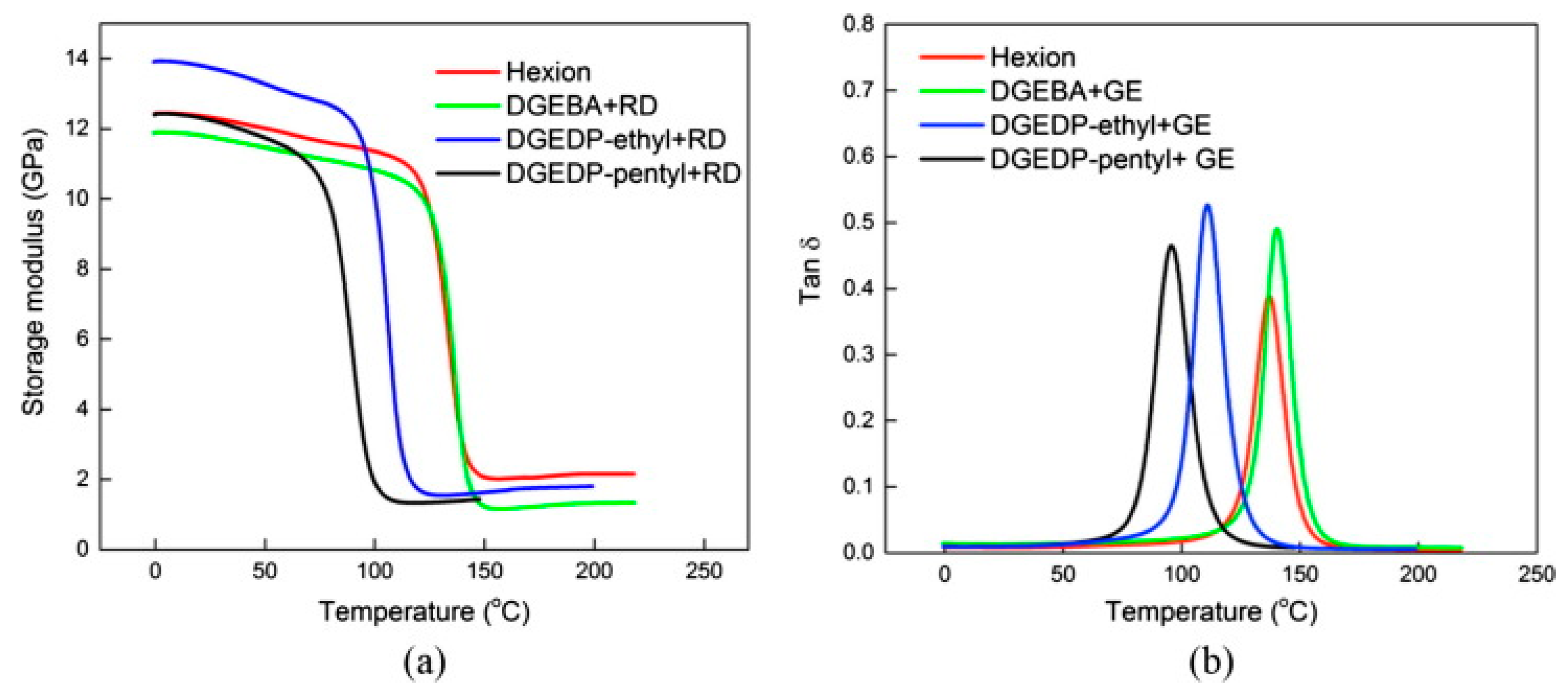 Materials 15 04824 g006