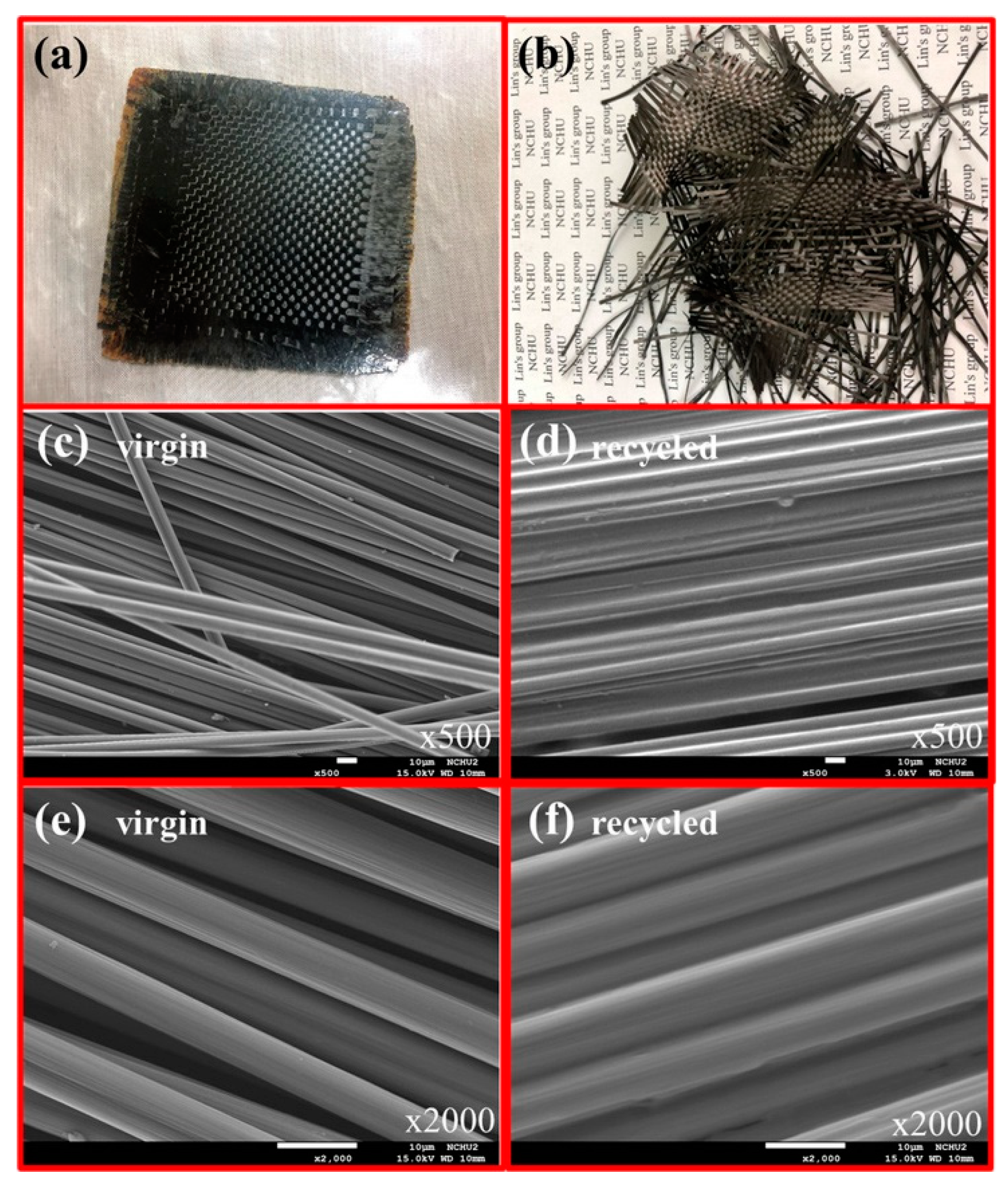 Materials 15 04824 g007