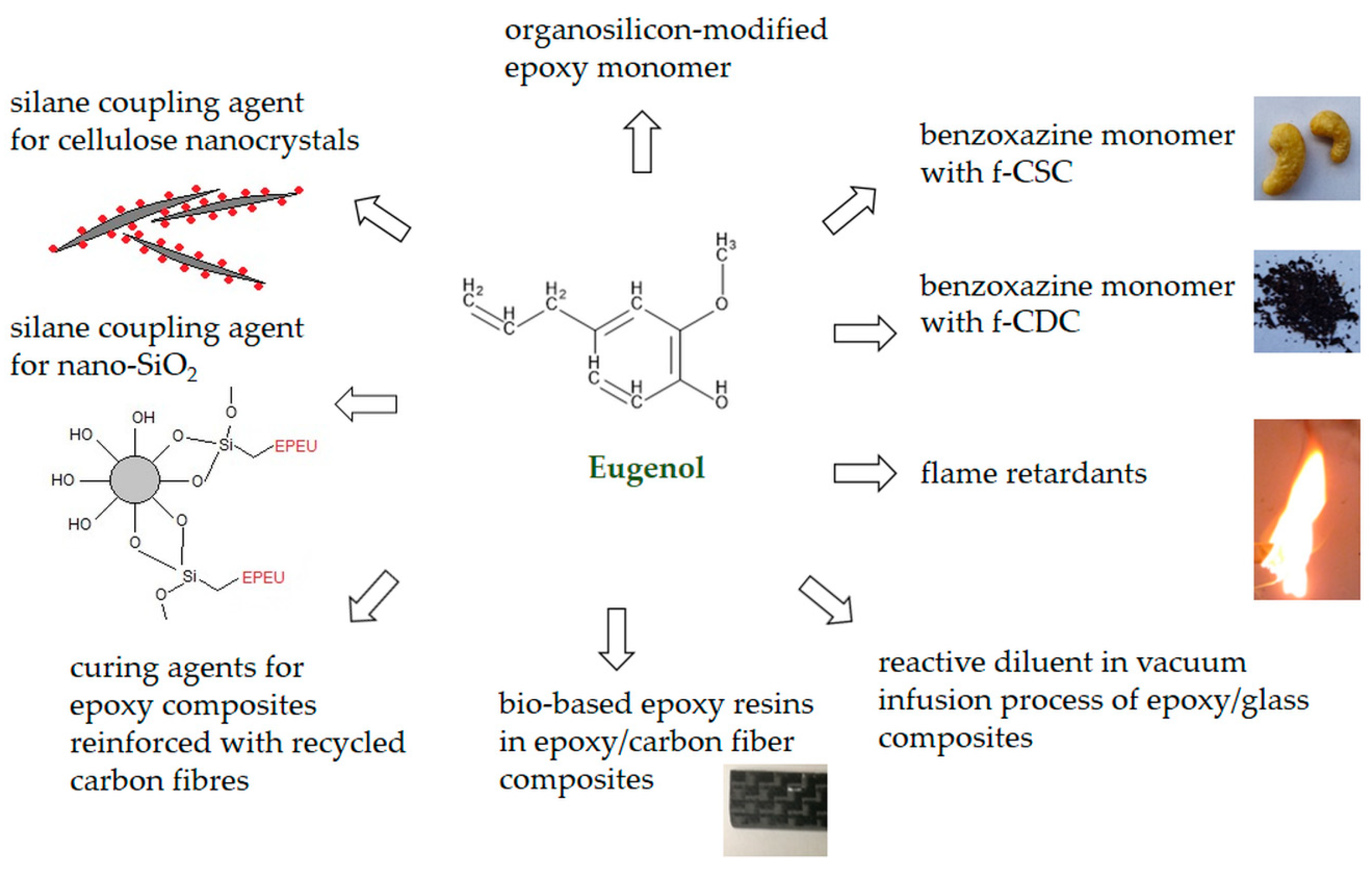 Materials 15 04824 g008
