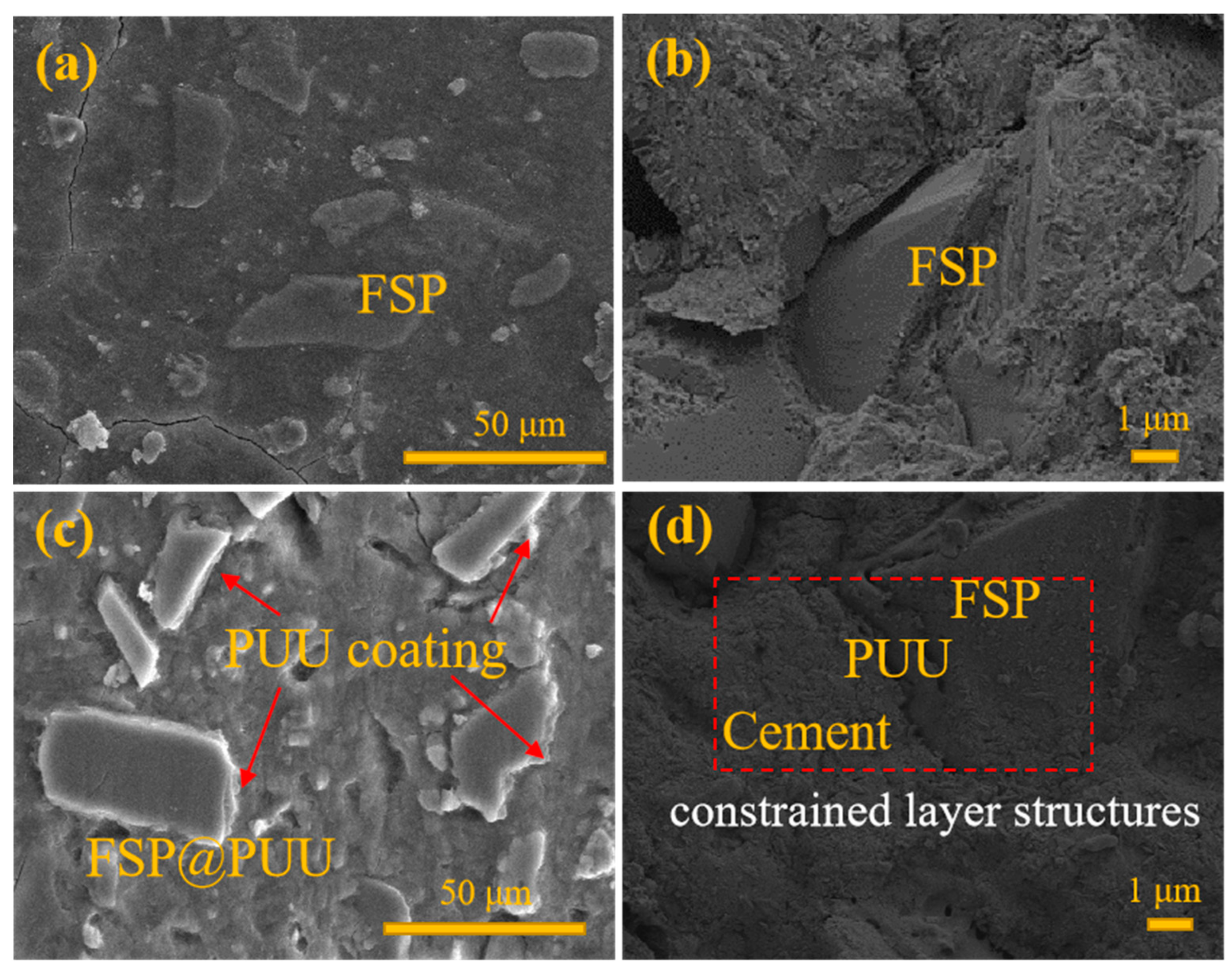 Materials 15 04827 g010