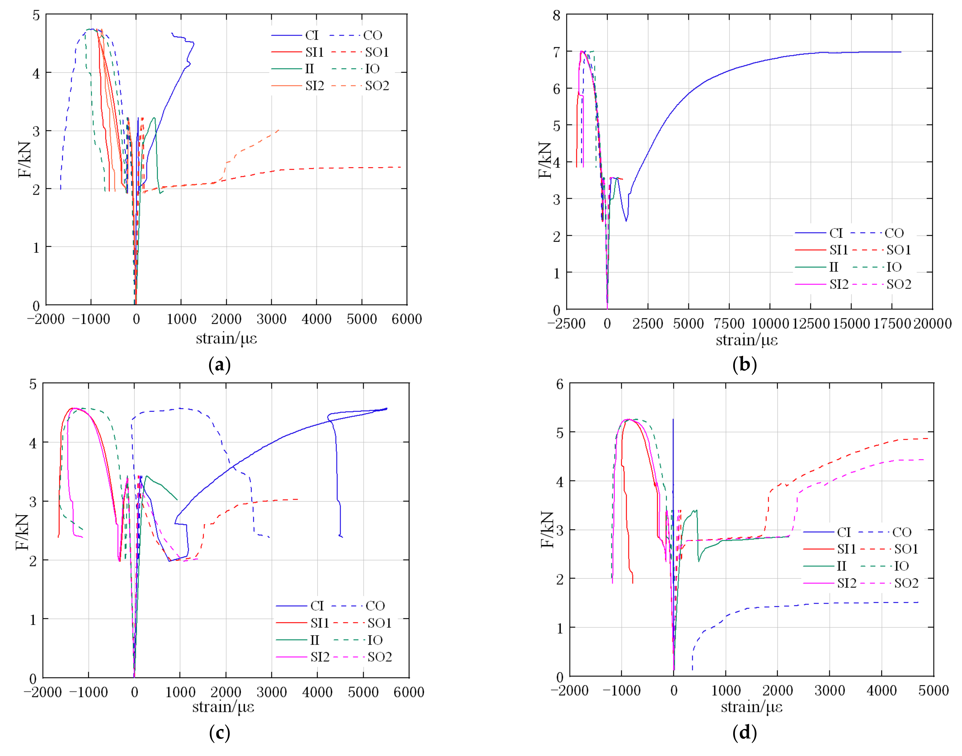 Materials 15 04830 g011