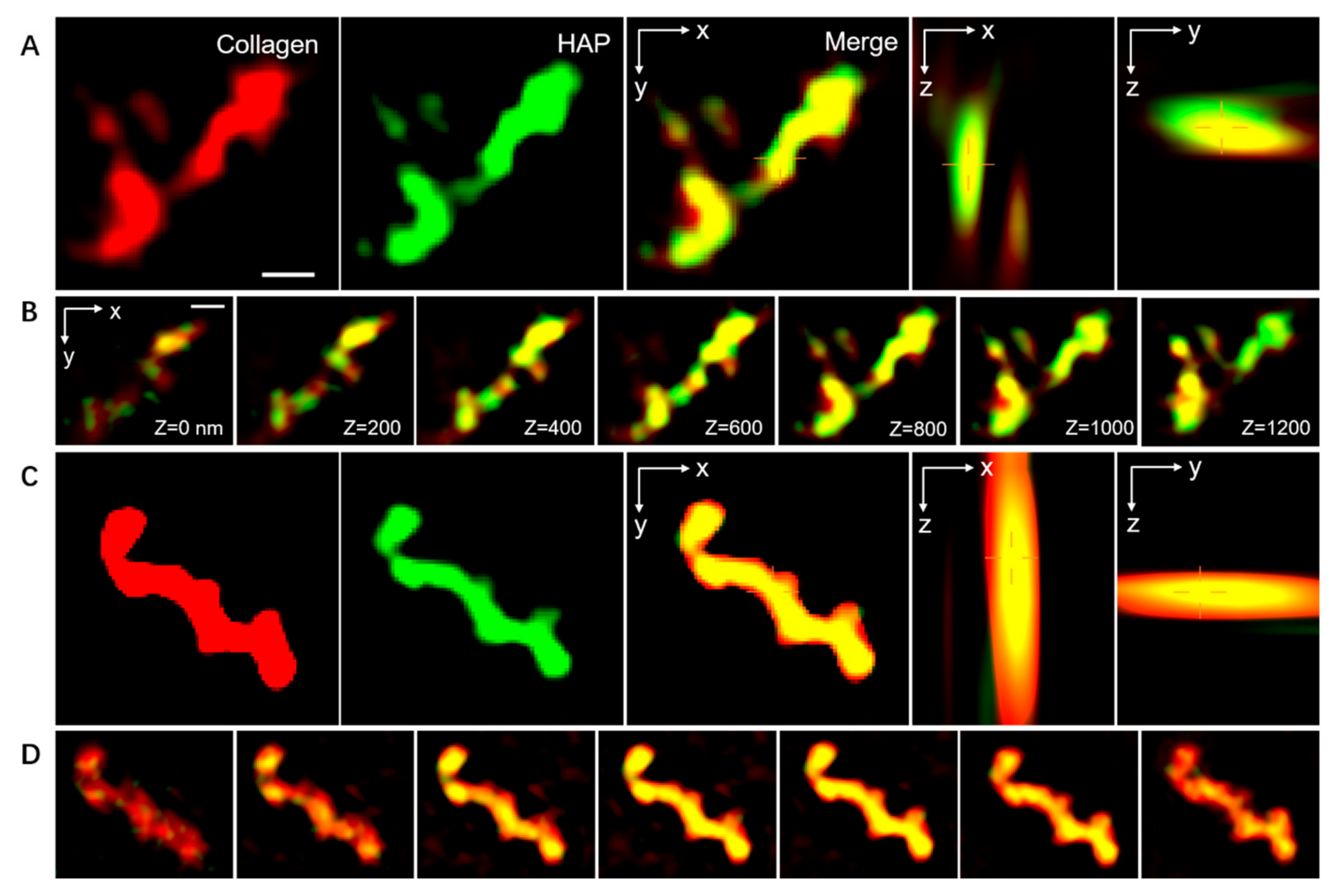 Materials 15 04835 g004