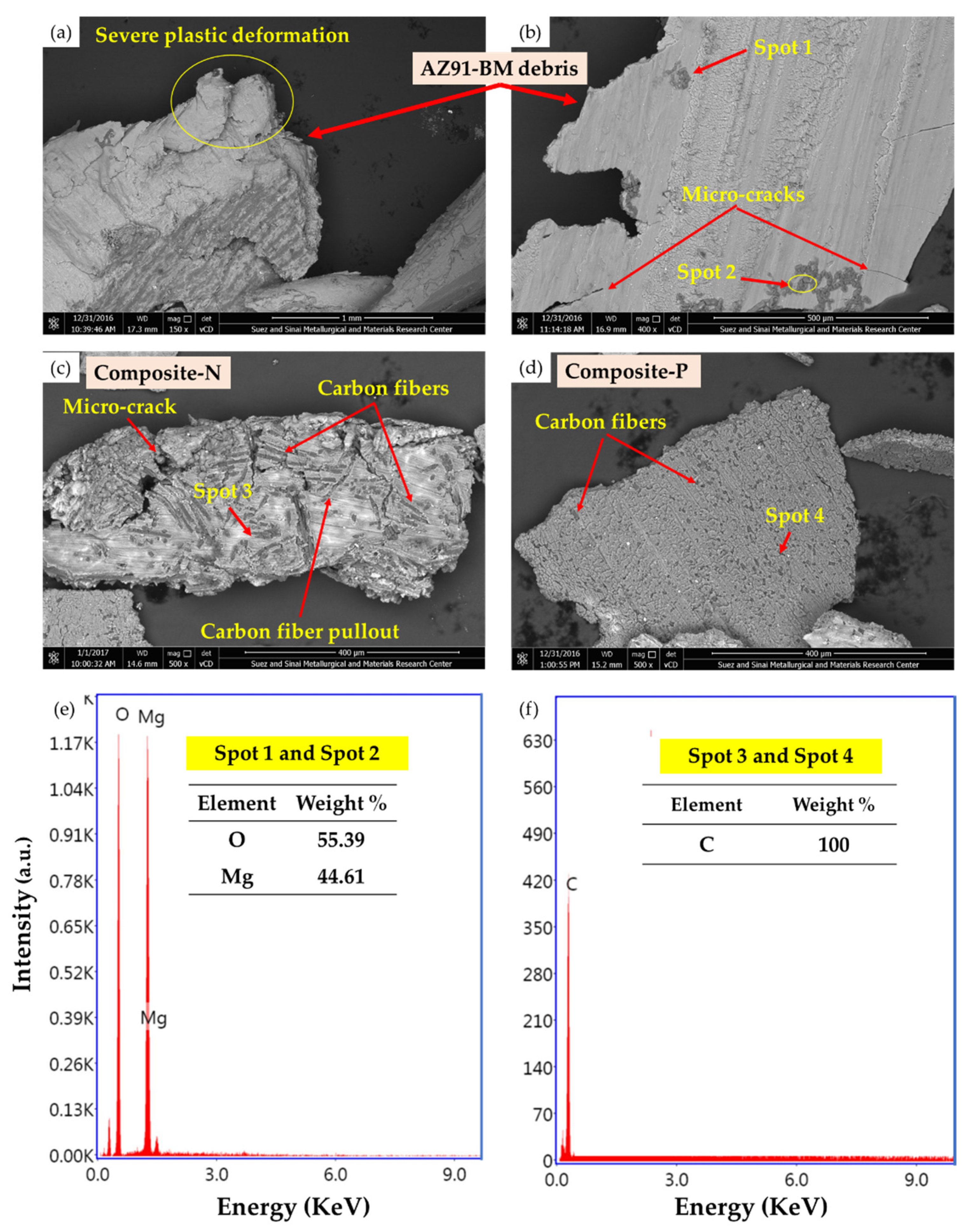 Materials 15 04841 g009