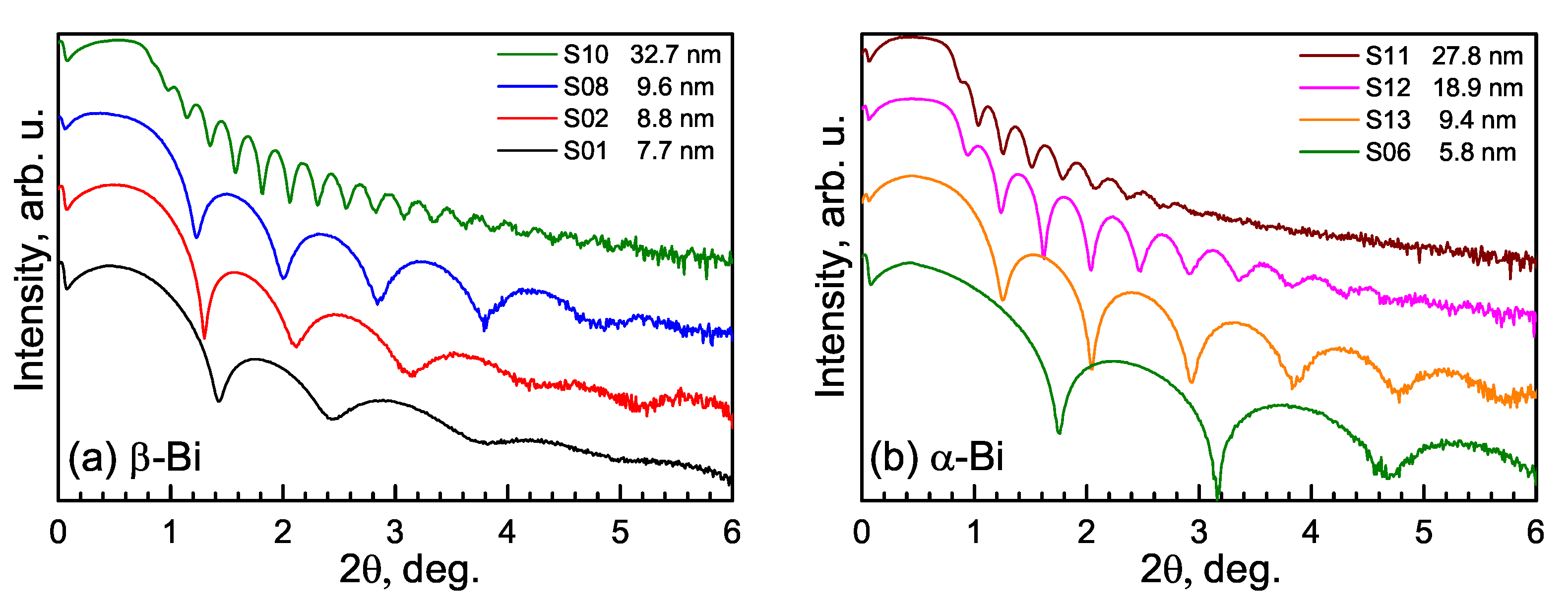 Materials 15 04847 g001