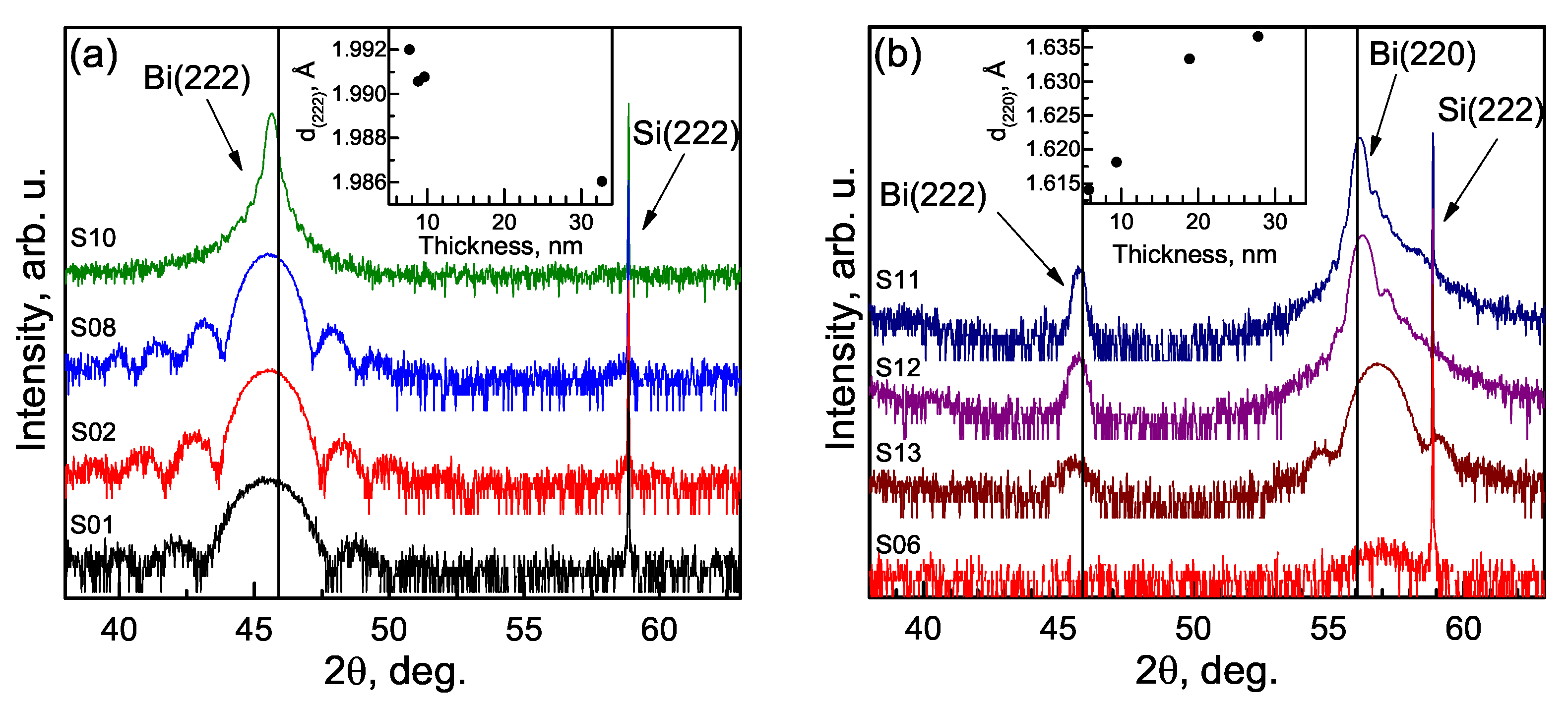 Materials 15 04847 g002