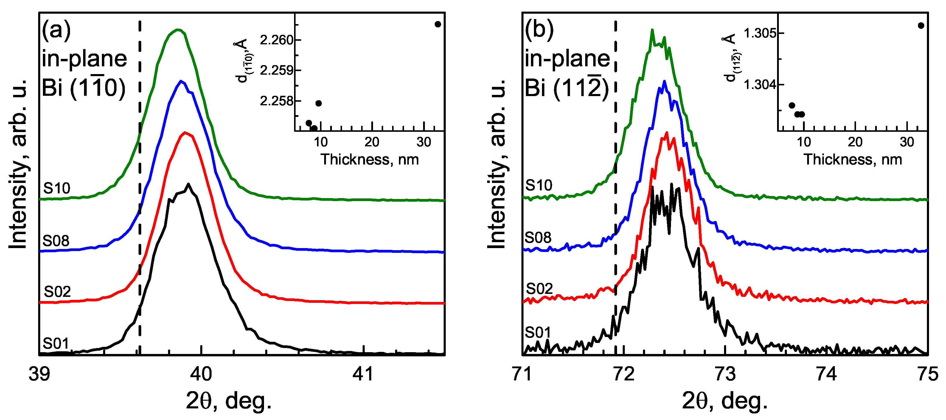 Materials 15 04847 g003
