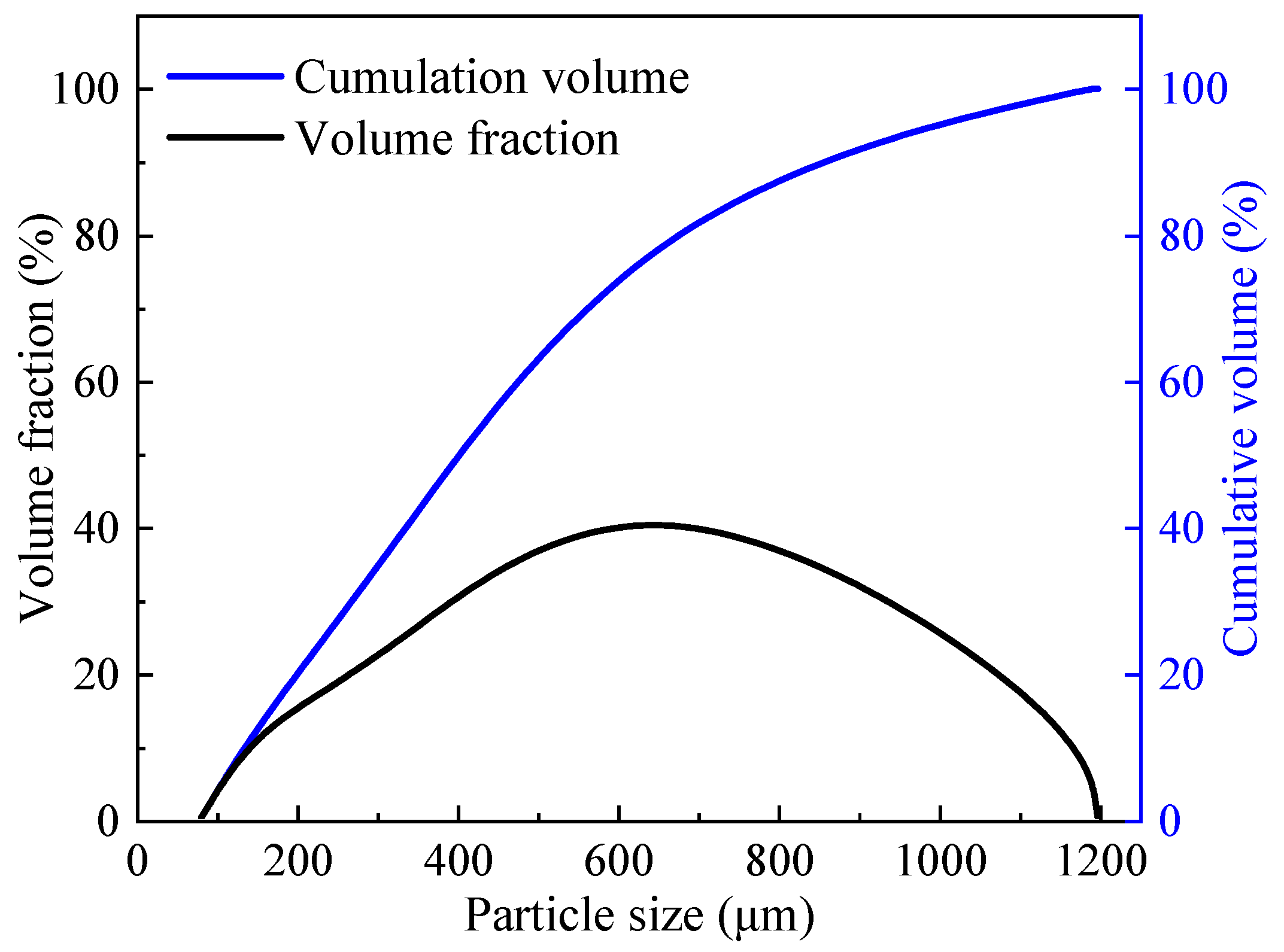 Materials 15 04851 g001