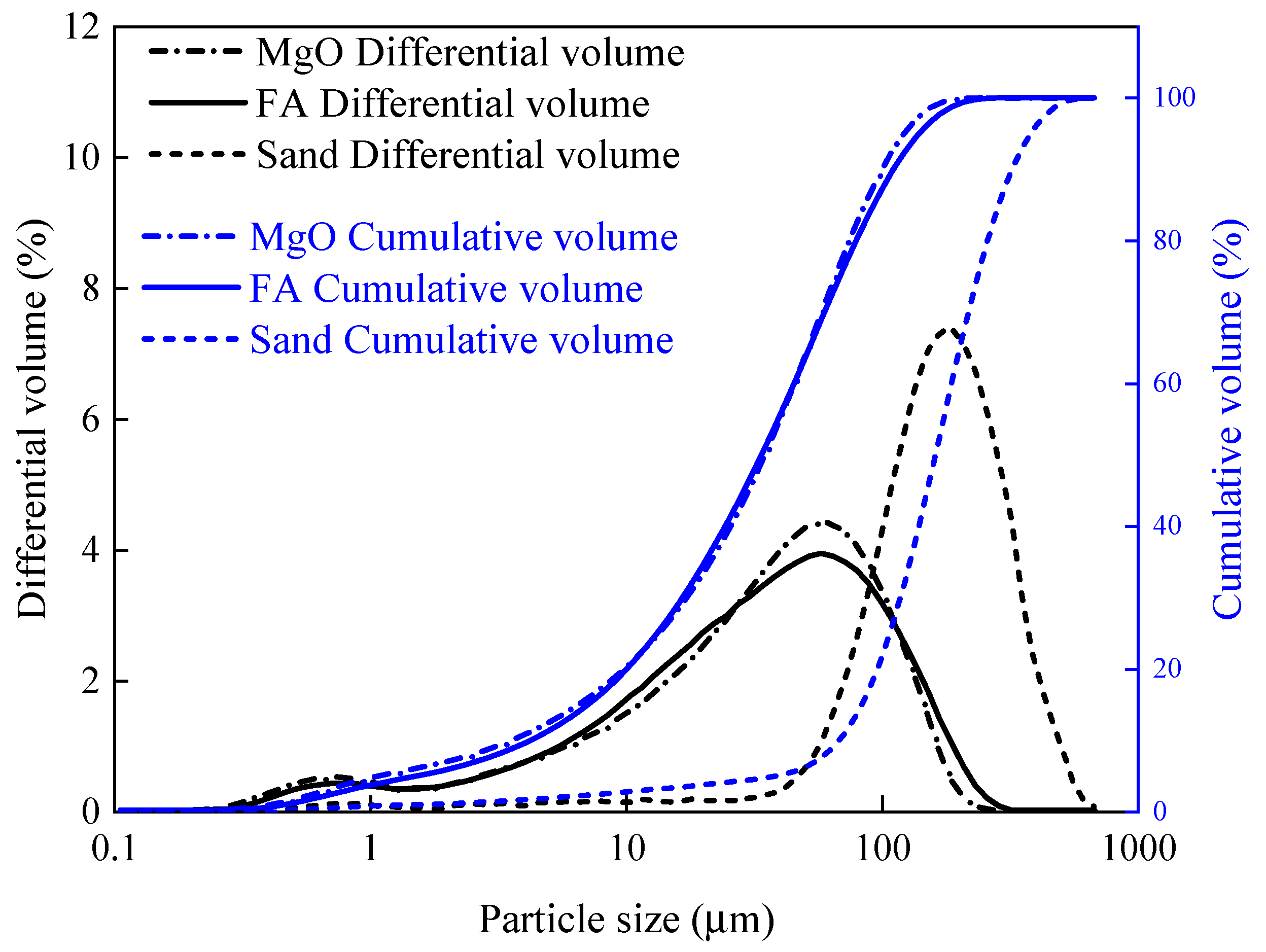 Materials 15 04851 g002