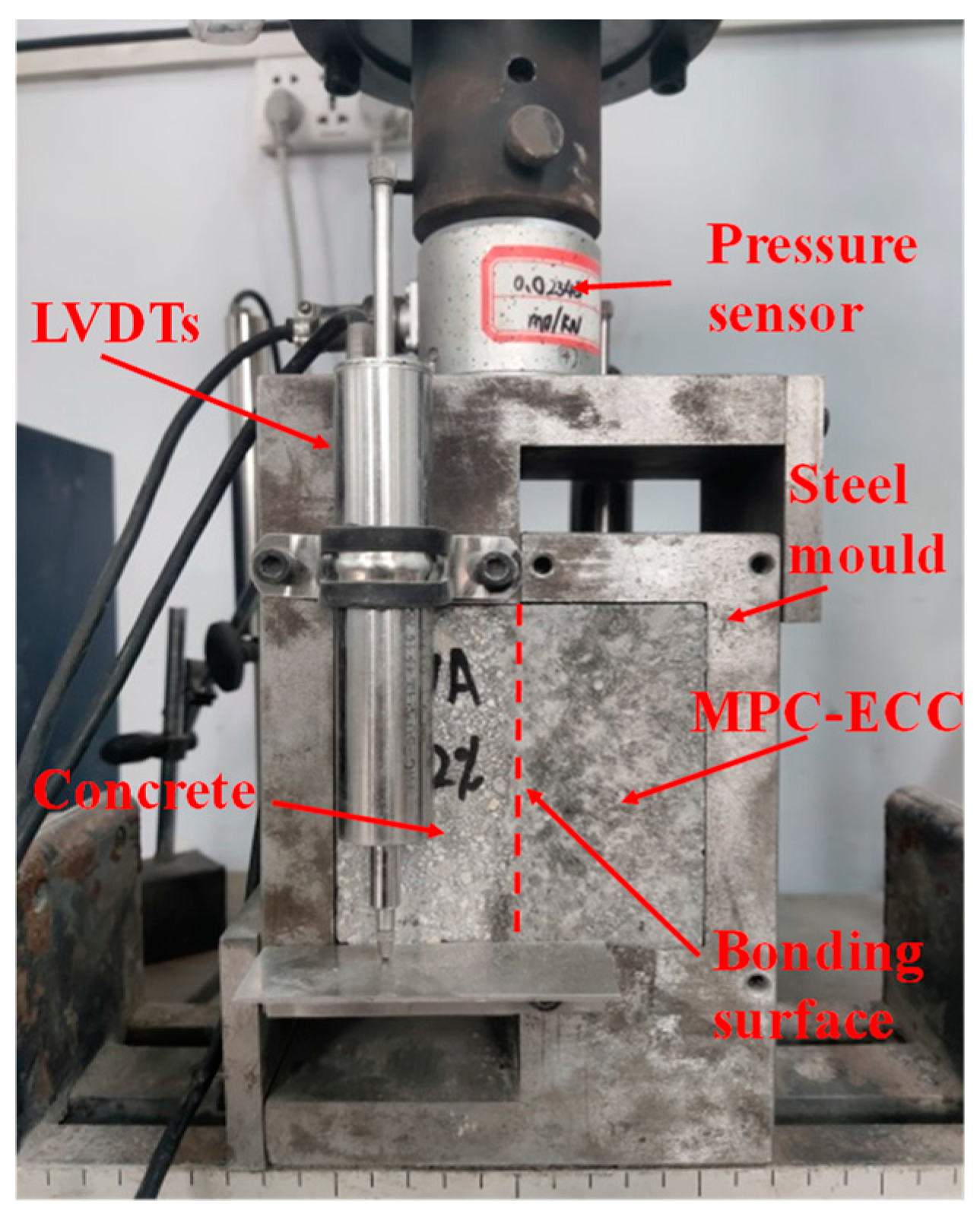 Materials 15 04851 g003