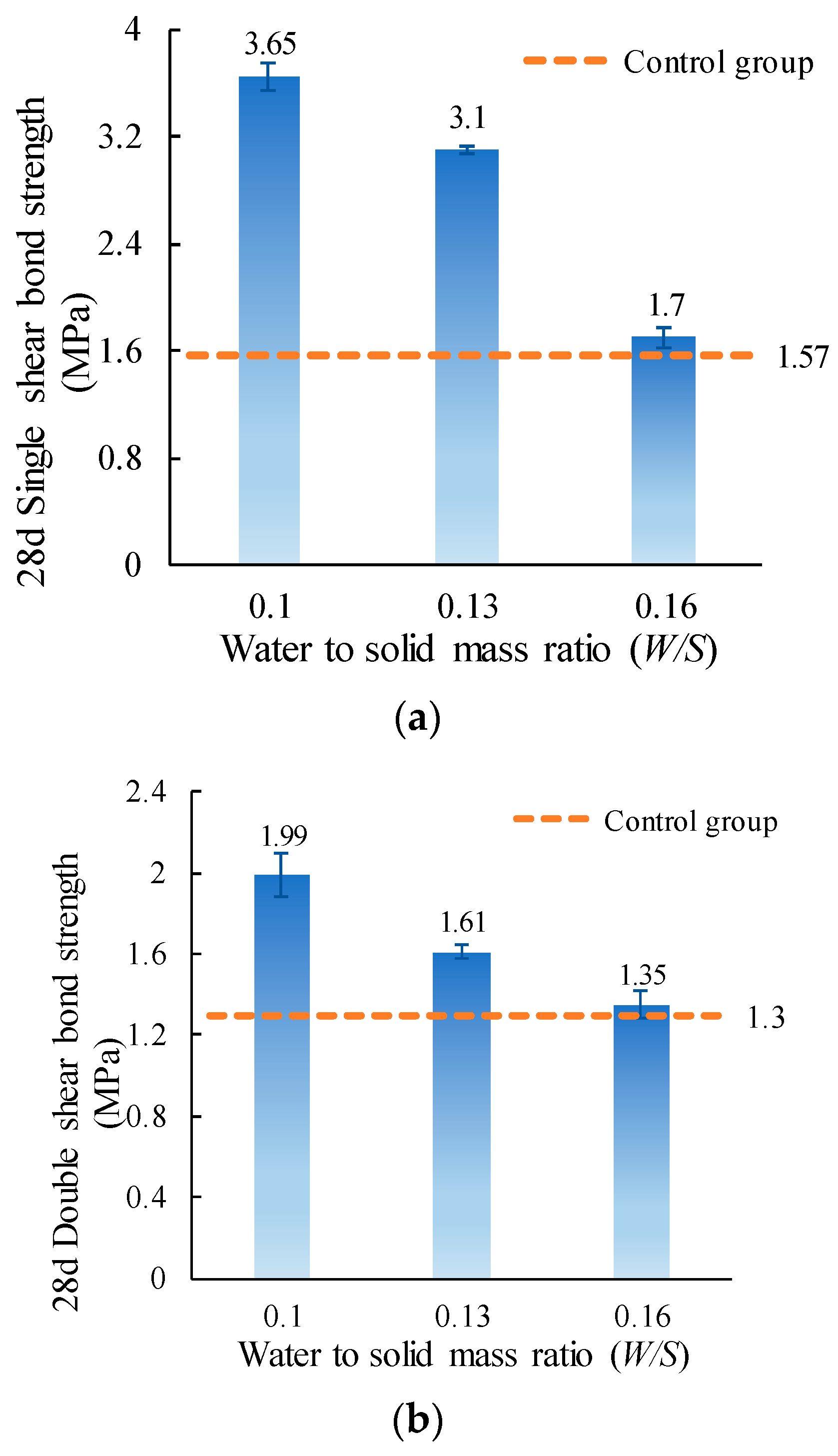 Materials 15 04851 g005