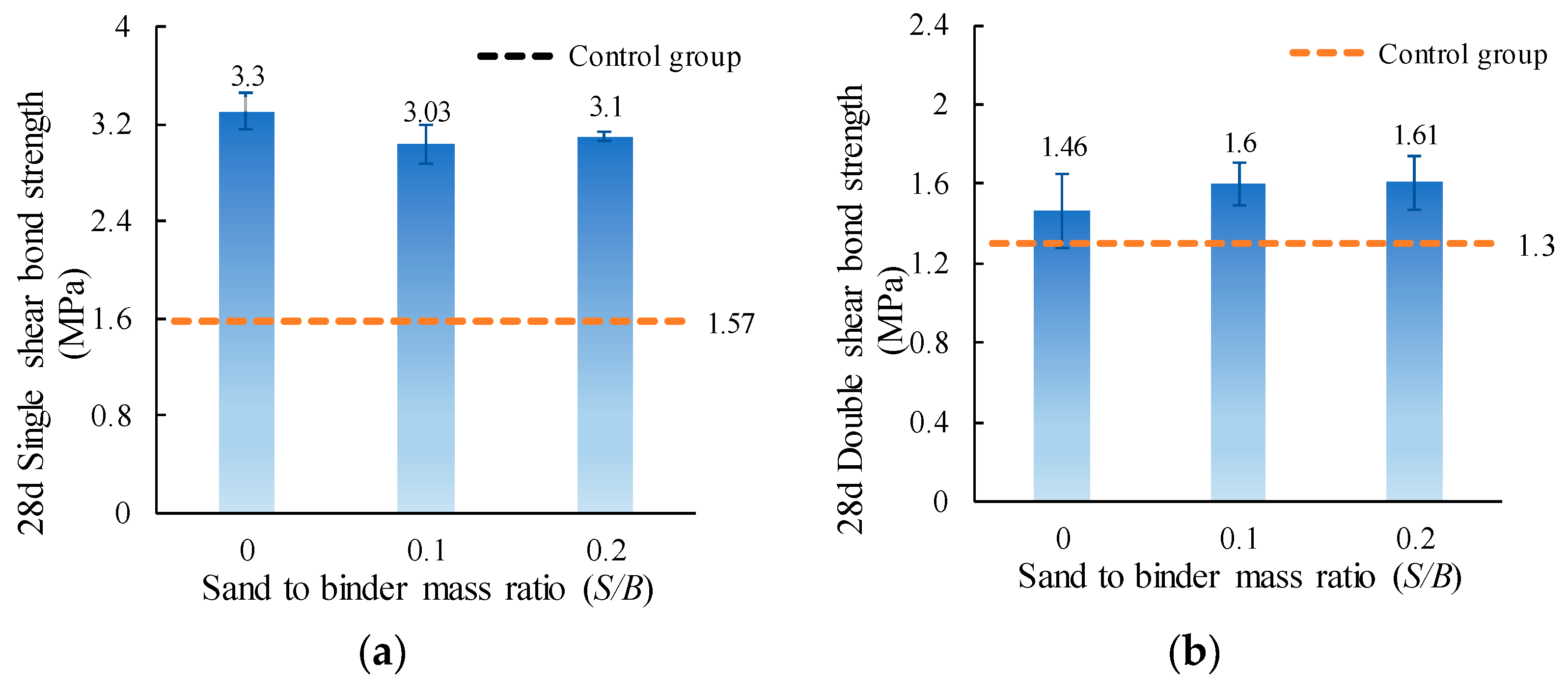 Materials 15 04851 g006