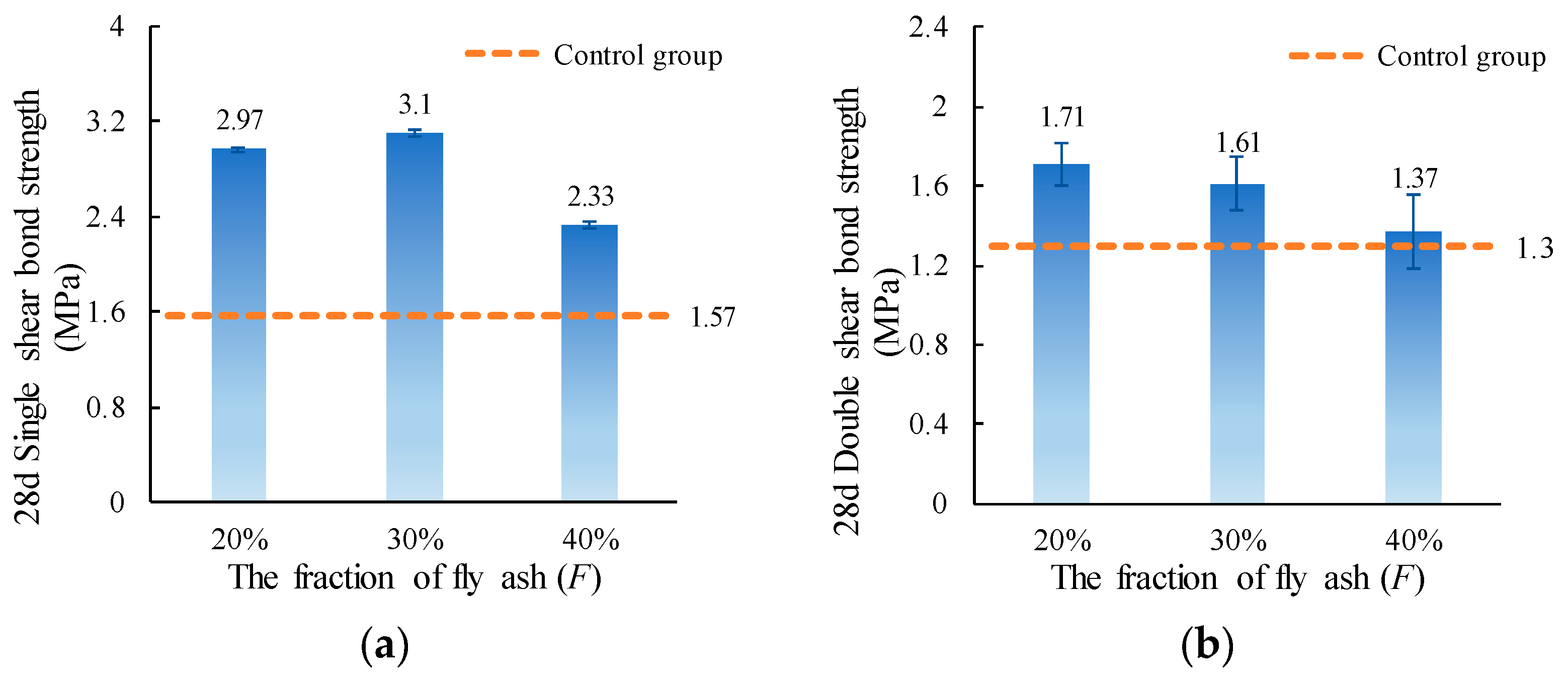 Materials 15 04851 g008