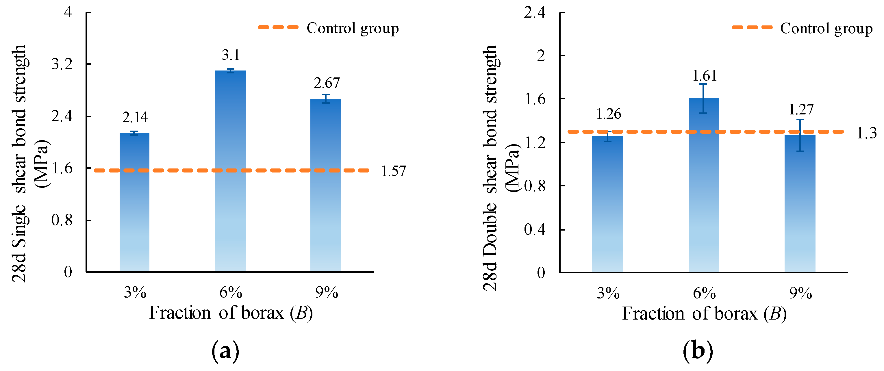 Materials 15 04851 g009