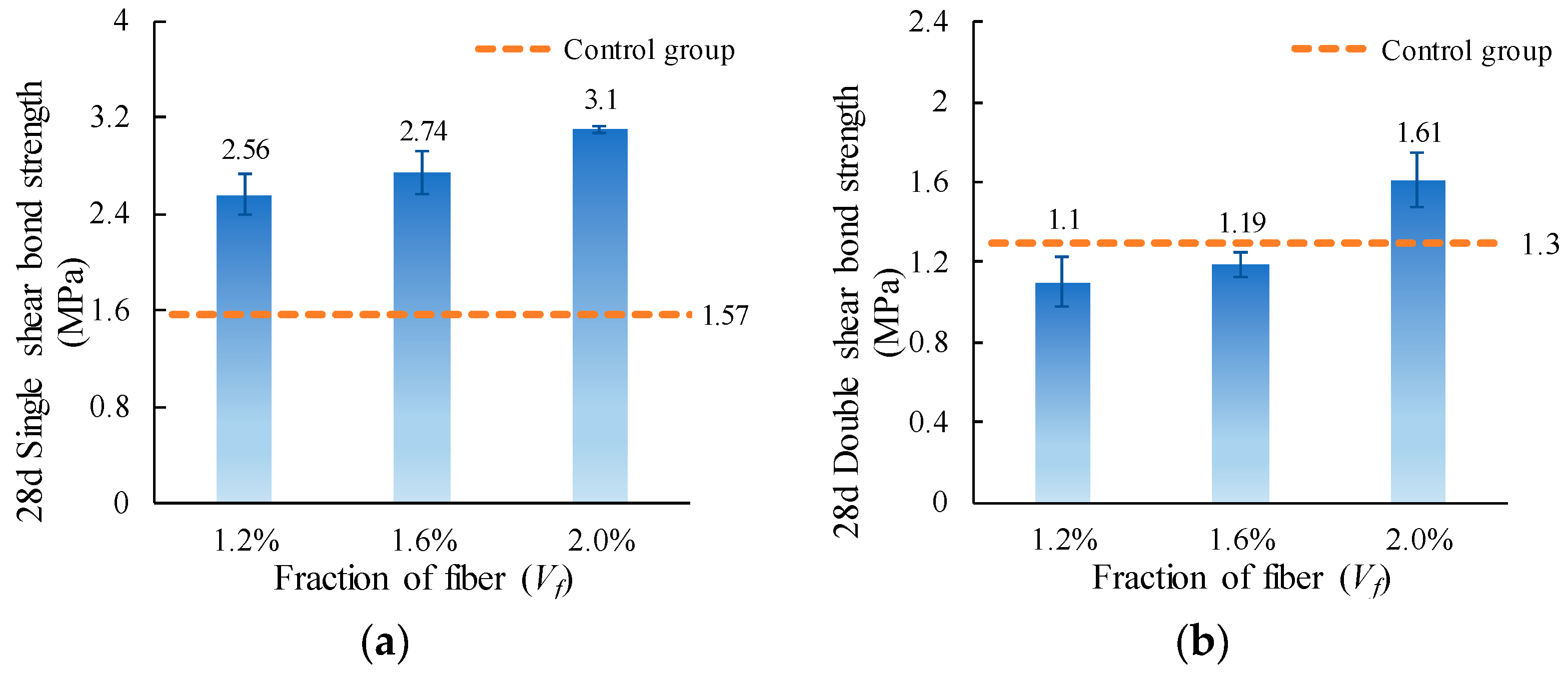 Materials 15 04851 g010