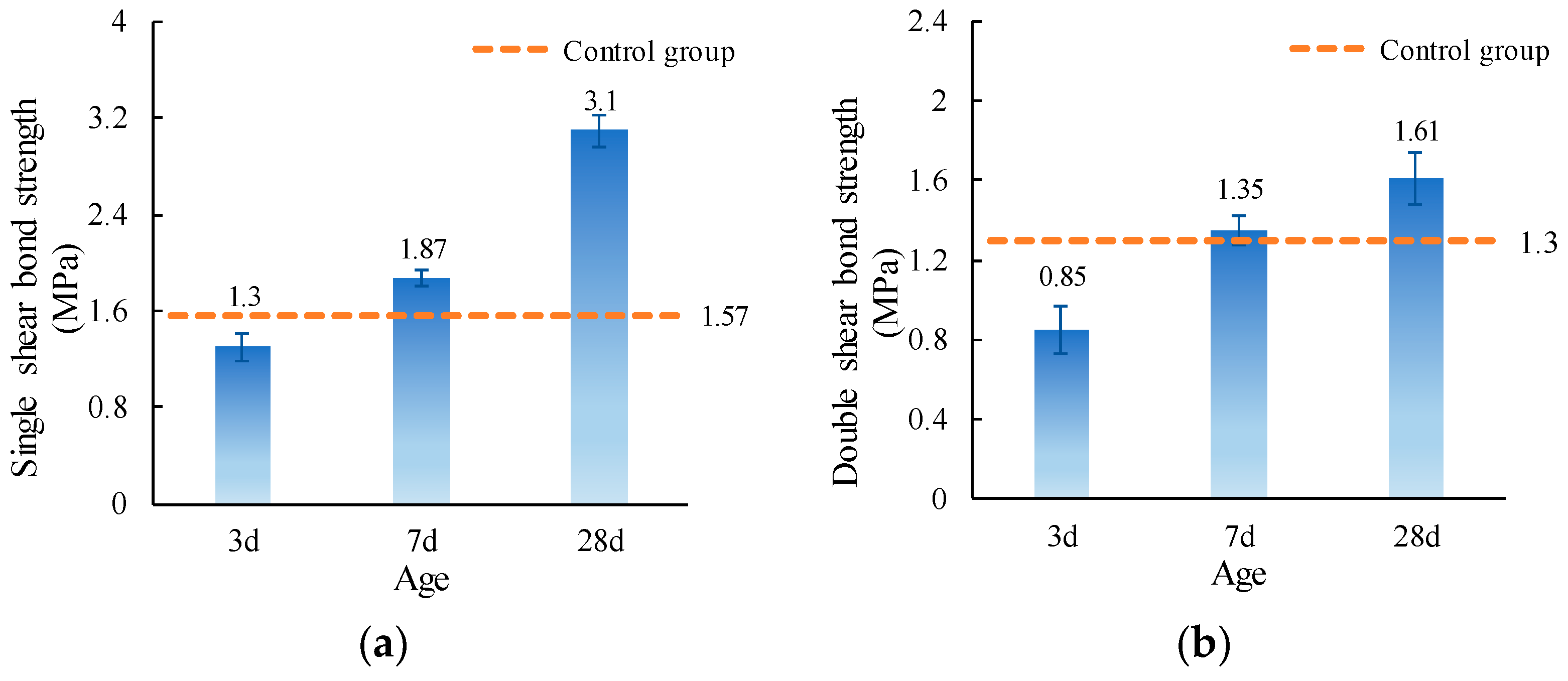 Materials 15 04851 g011