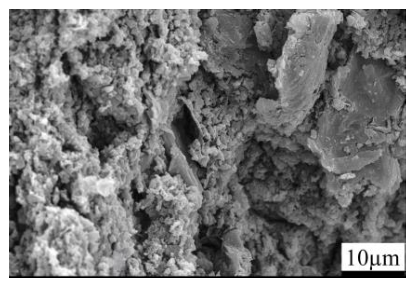 Materials 15 04853 g003