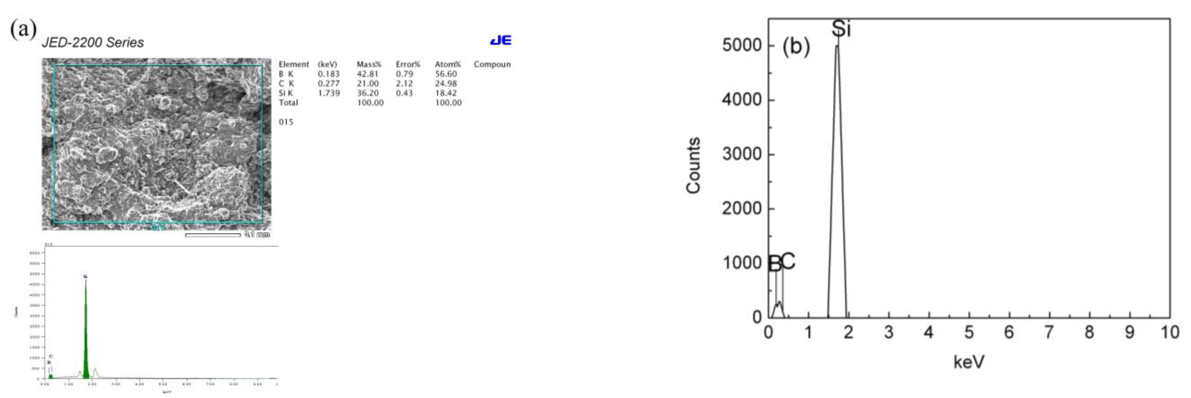 Materials 15 04853 g009