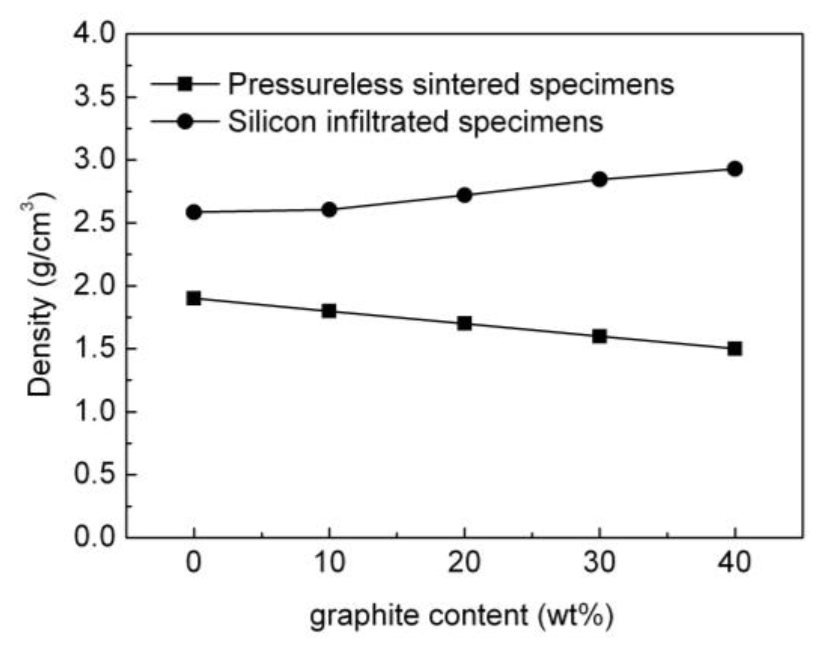 Materials 15 04853 g010