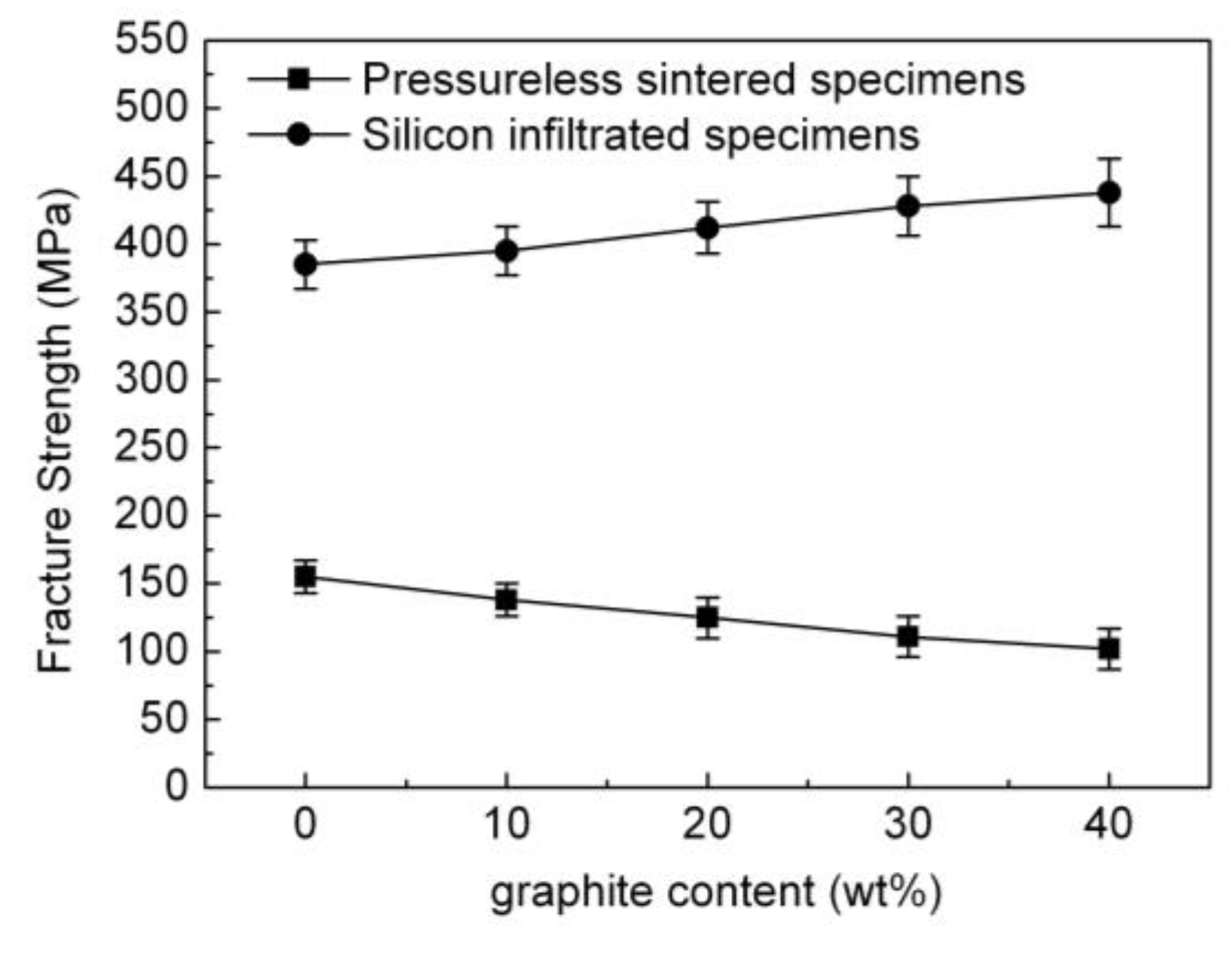 Materials 15 04853 g012