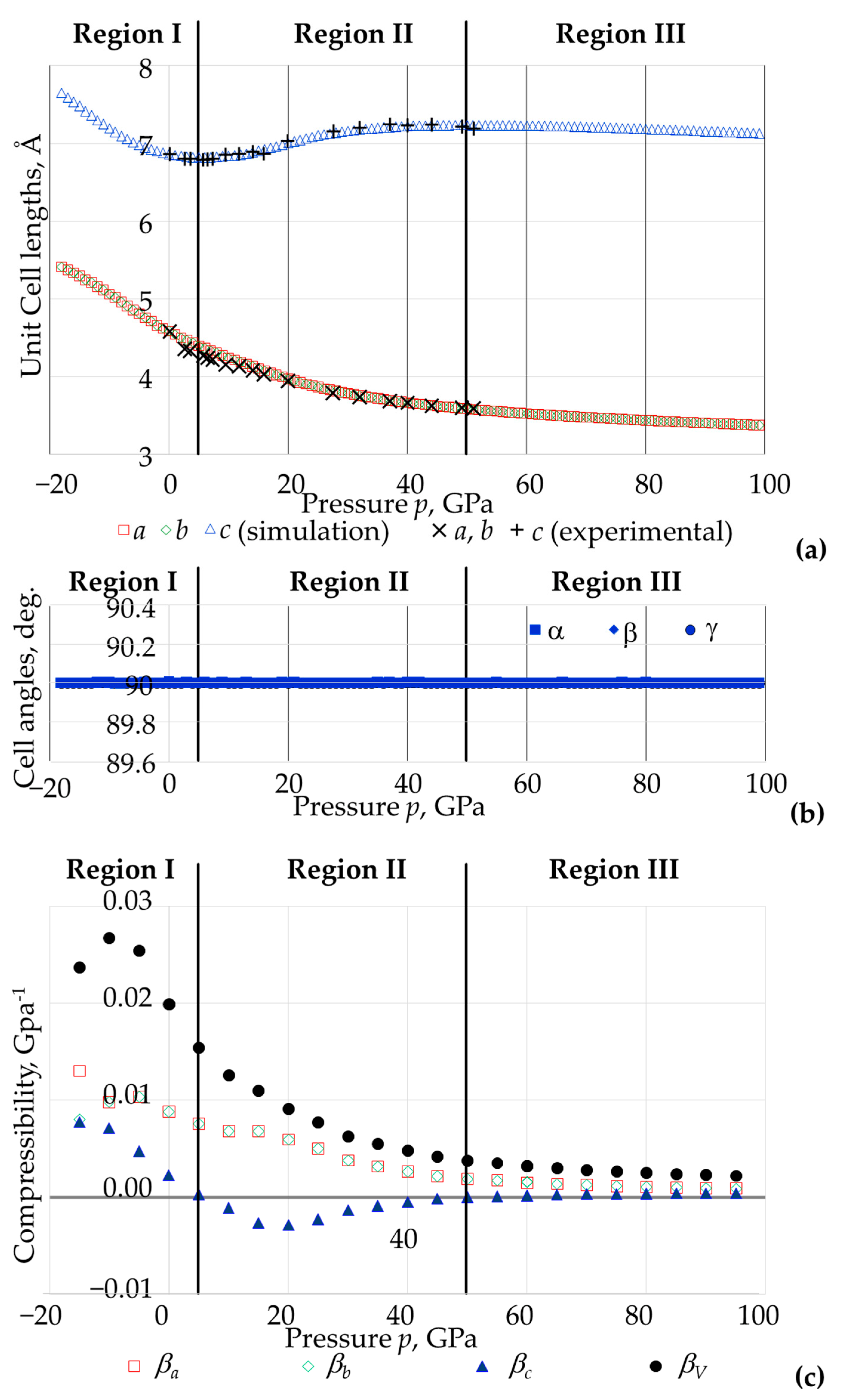 Materials 15 04858 g006