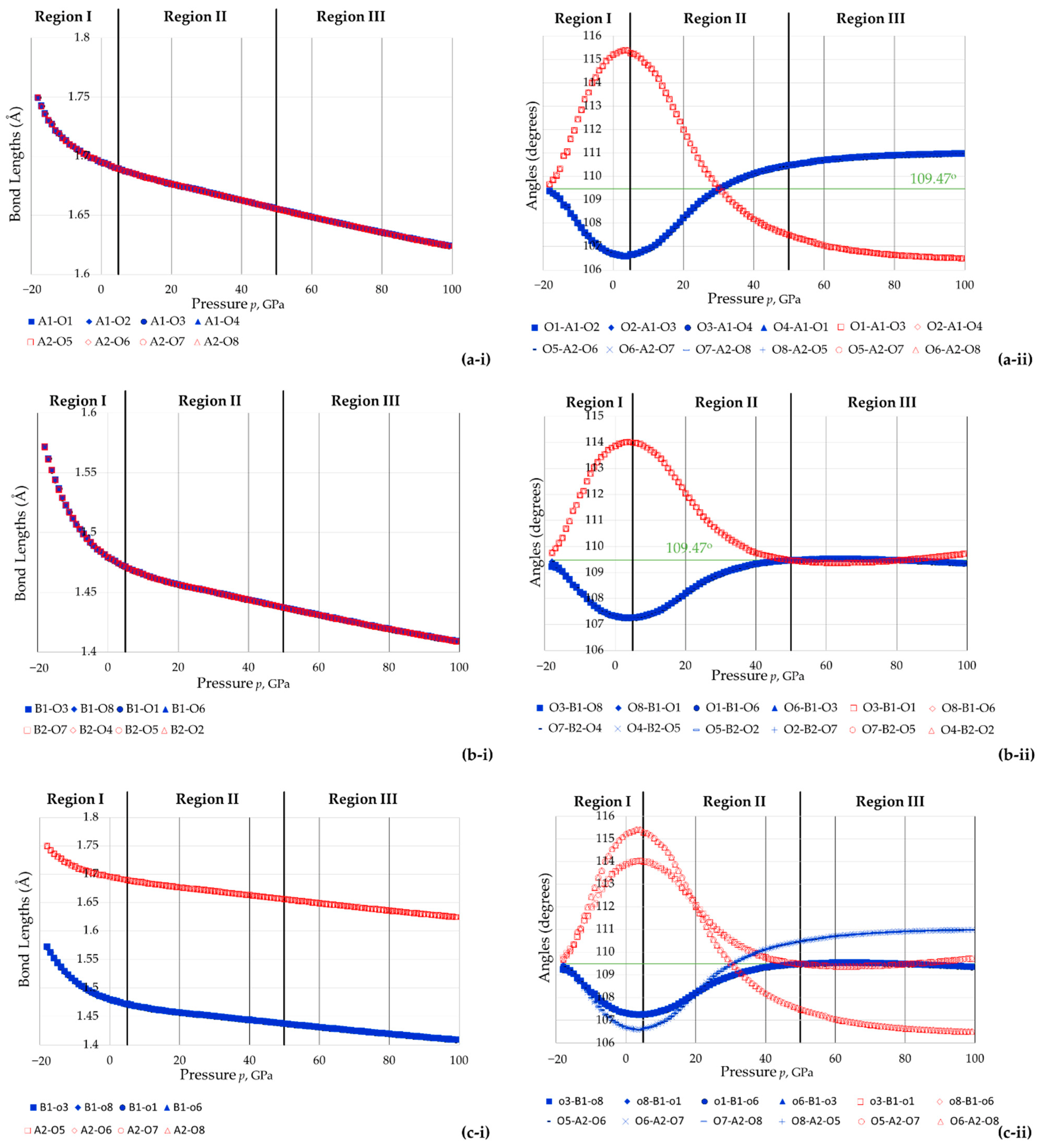 Materials 15 04858 g007