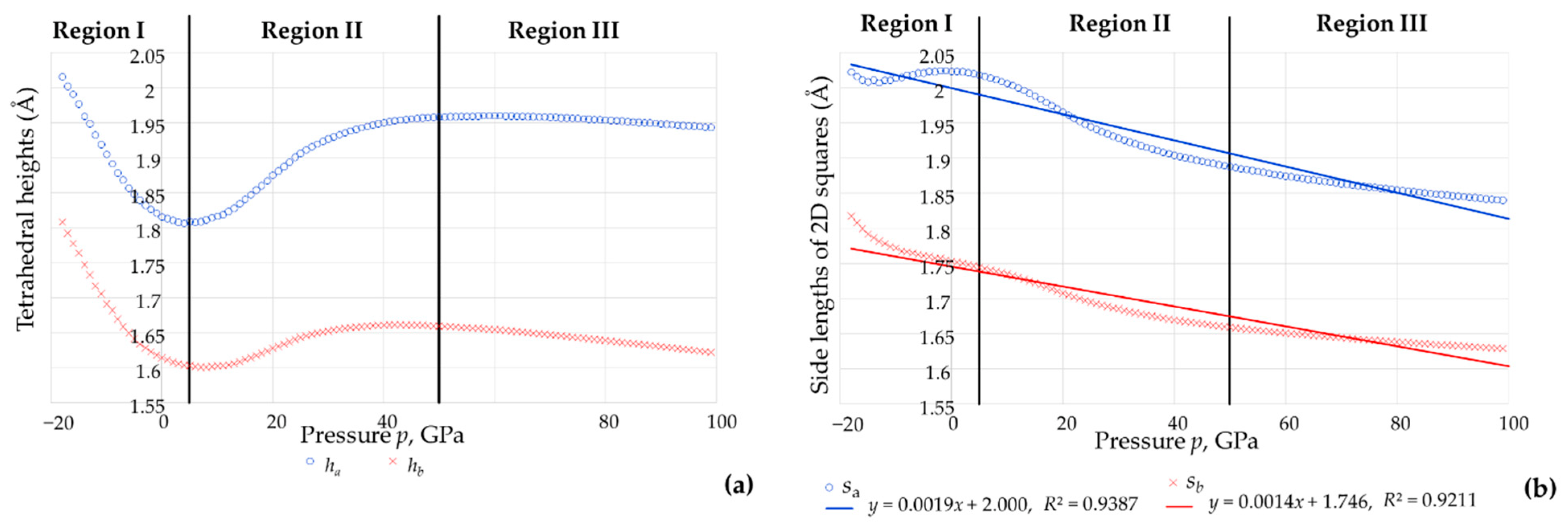 Materials 15 04858 g009