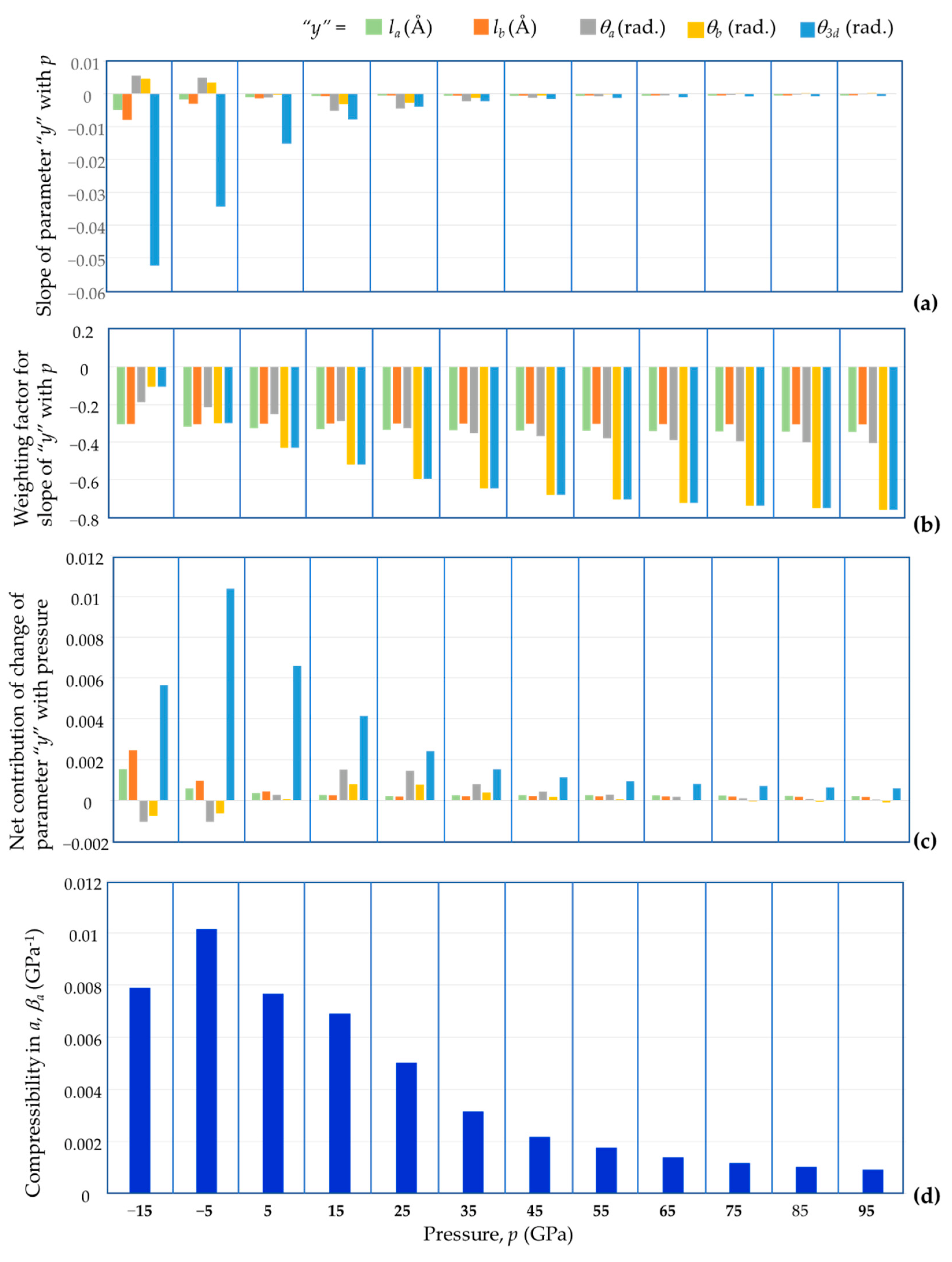Materials 15 04858 g015