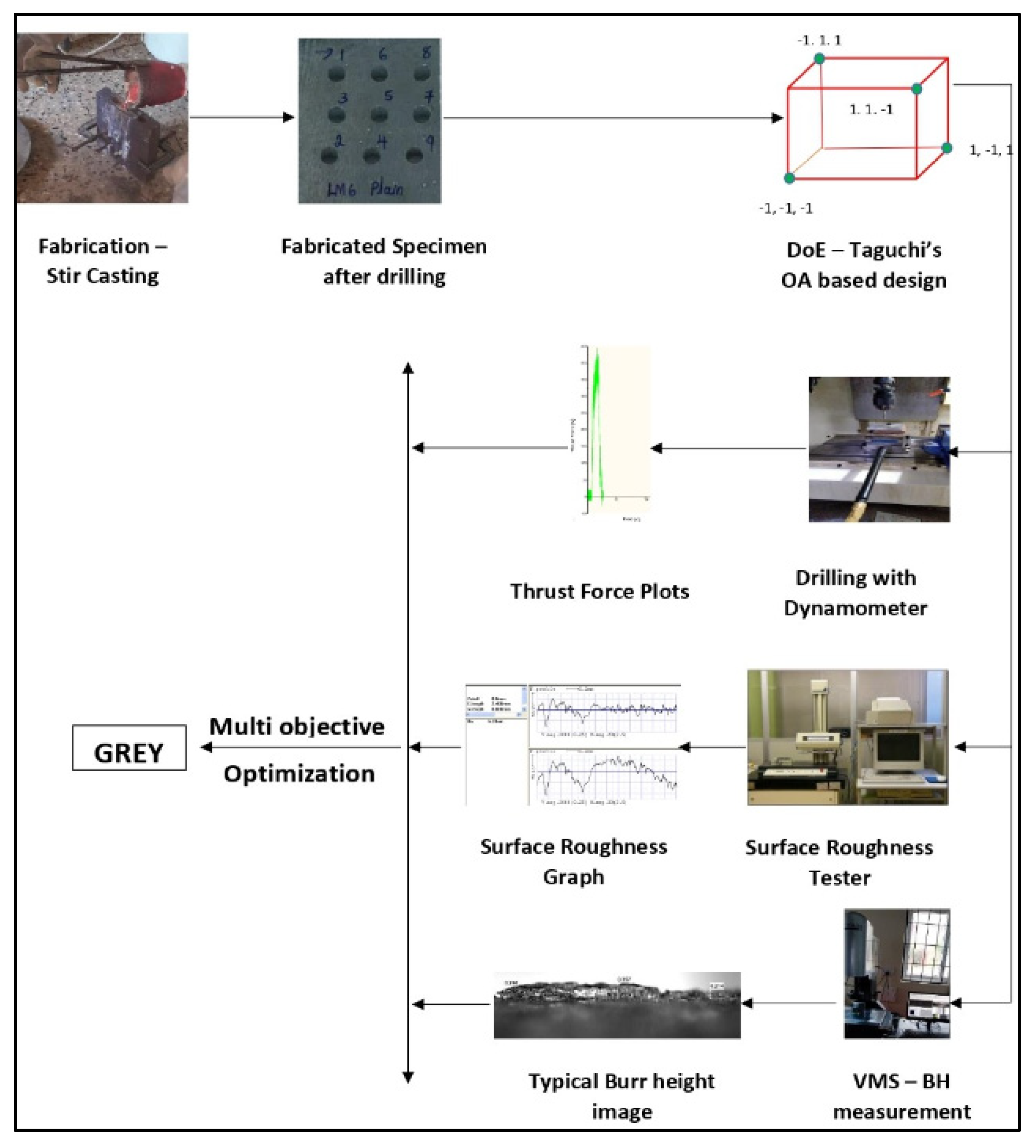 Materials 15 04860 g004