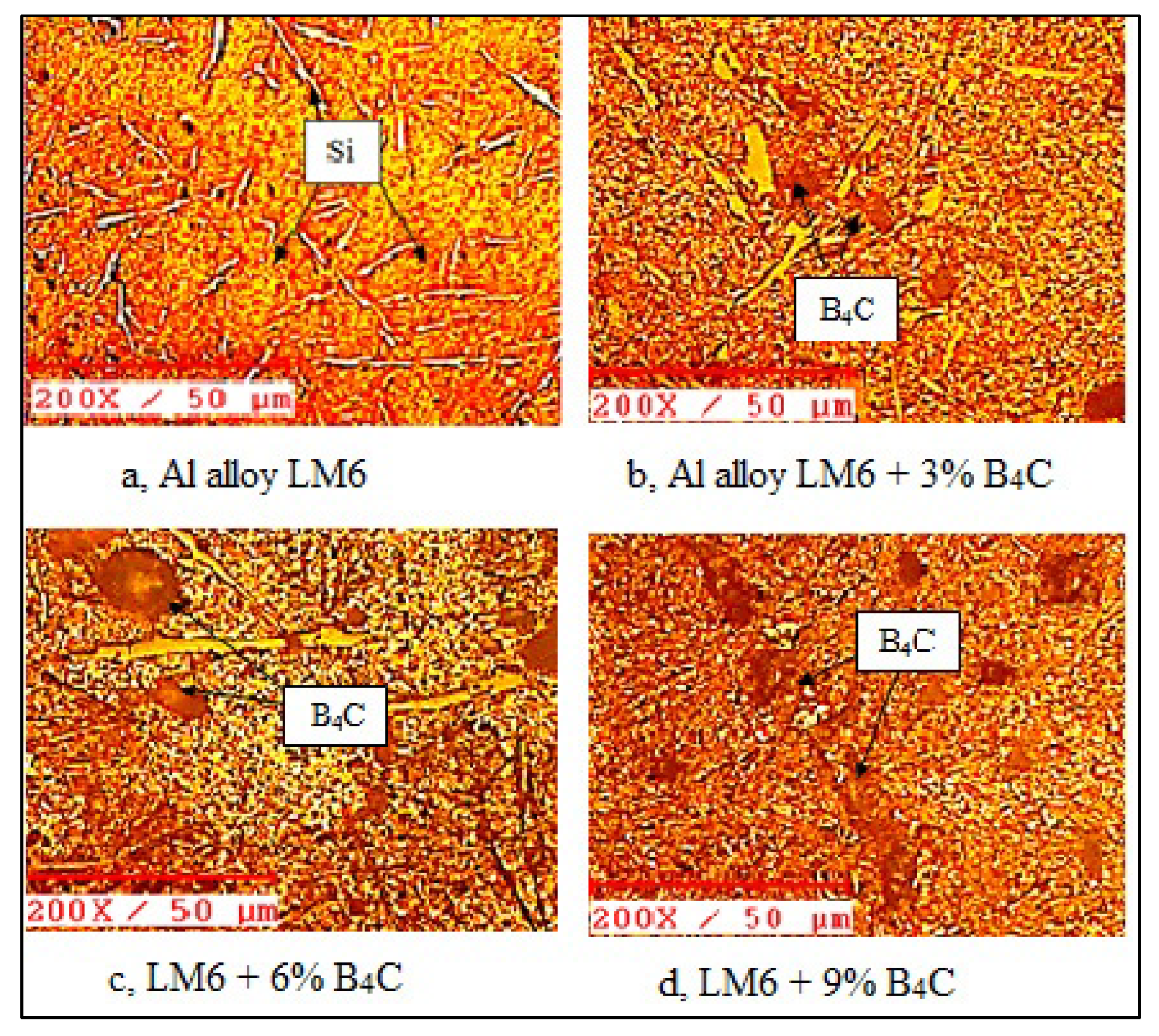 Materials 15 04860 g009