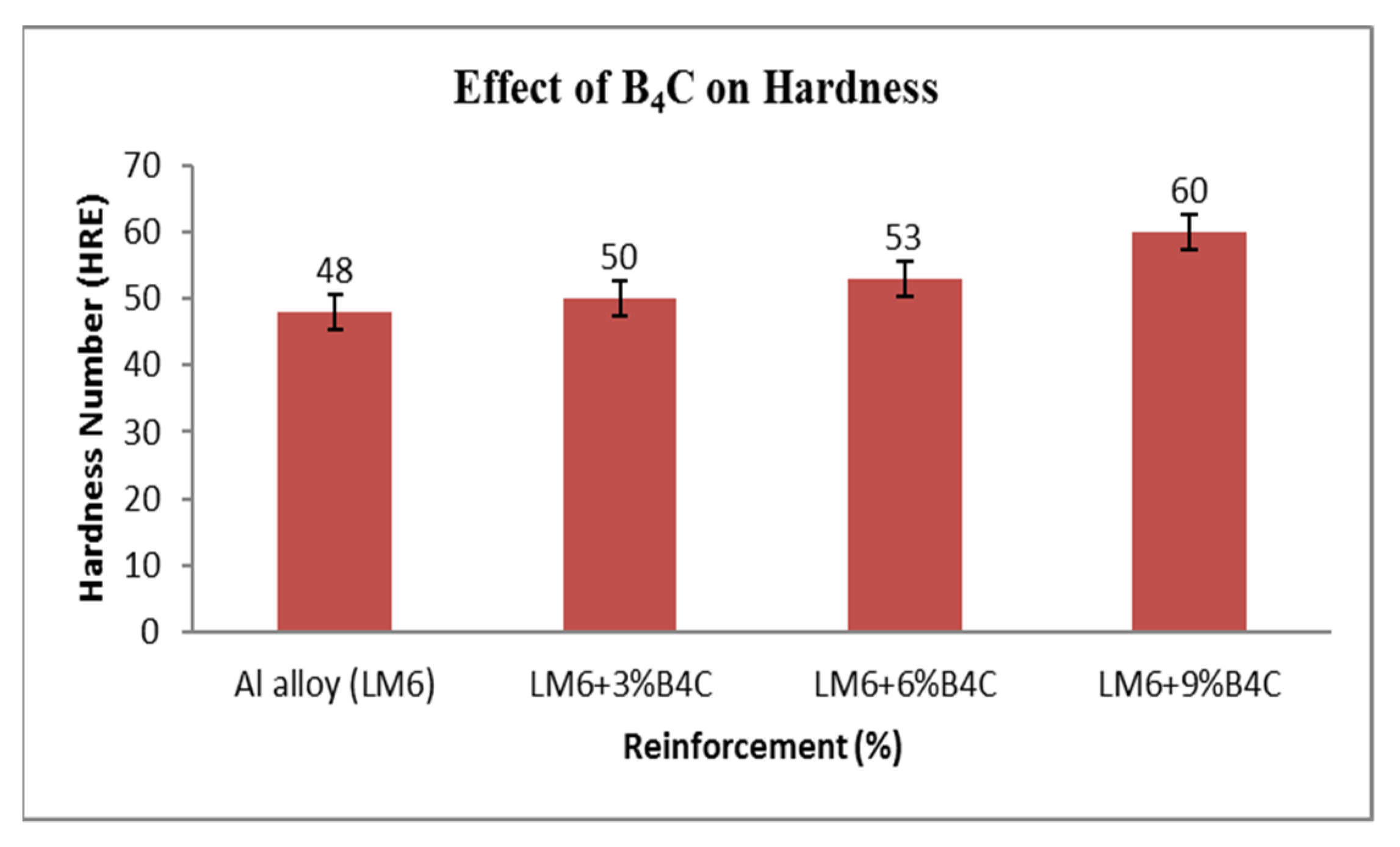 Materials 15 04860 g010